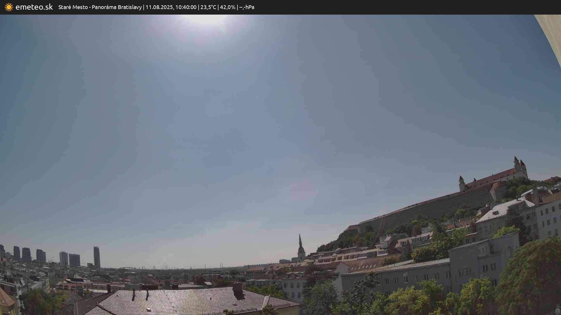 Panoráma Bratislavy