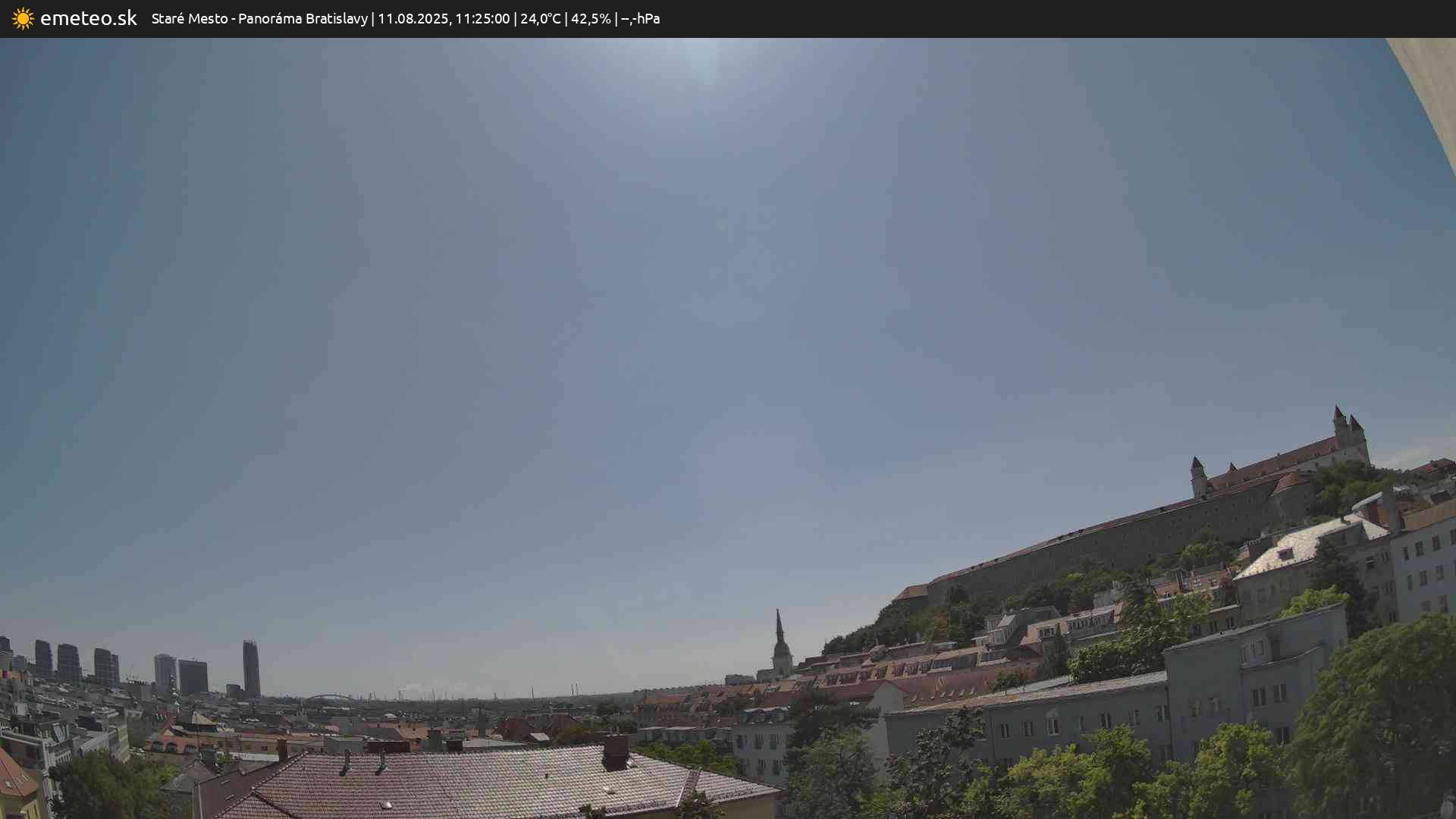 Panoráma Bratislavy