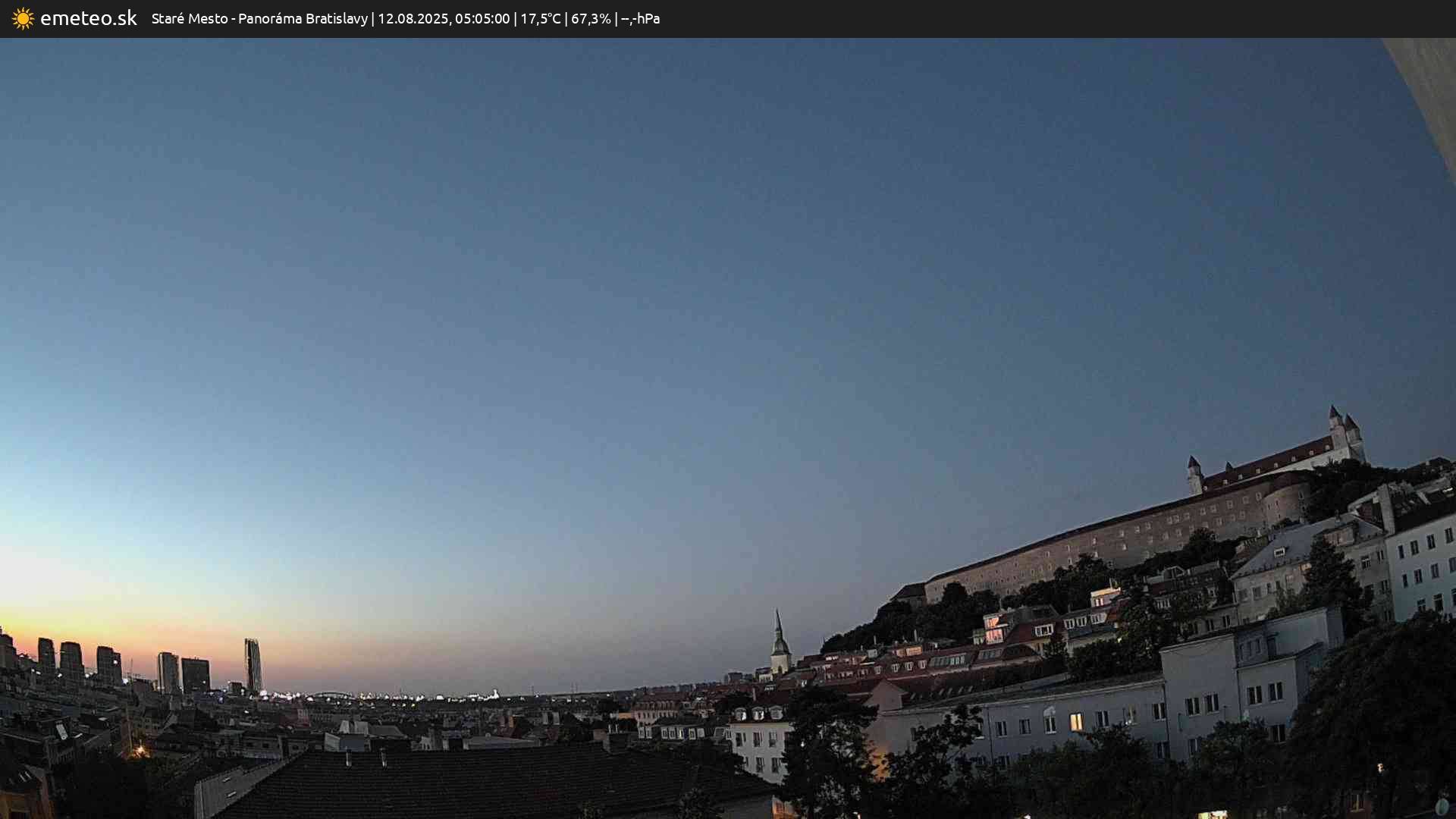 Panoráma Bratislavy