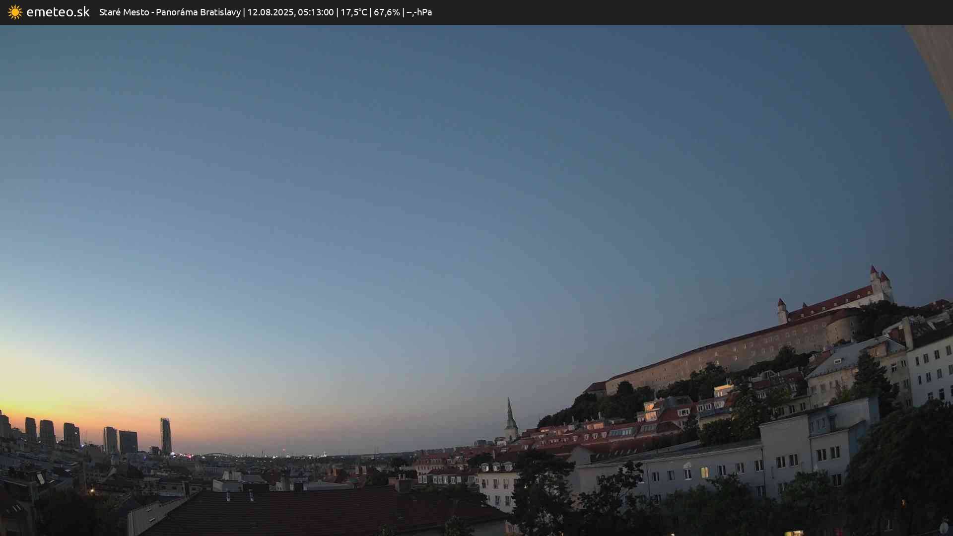 Panoráma Bratislavy