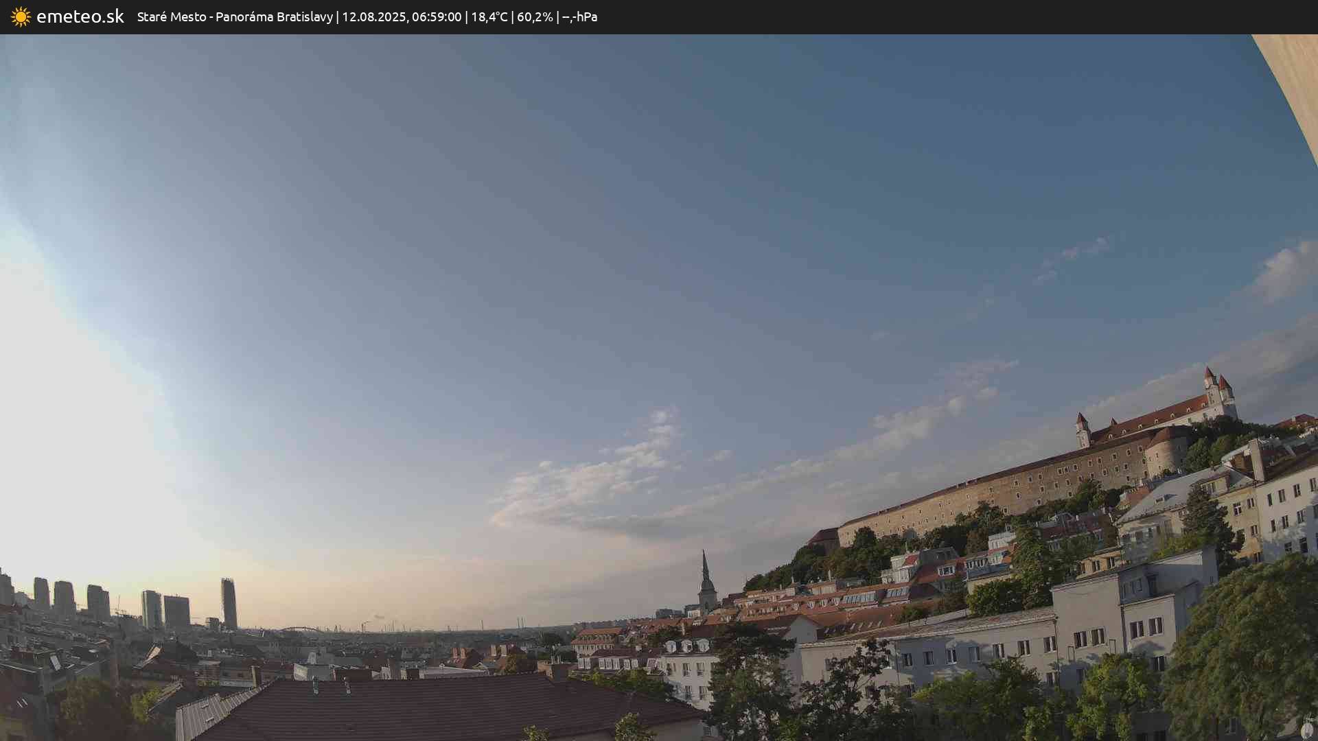 Panoráma Bratislavy