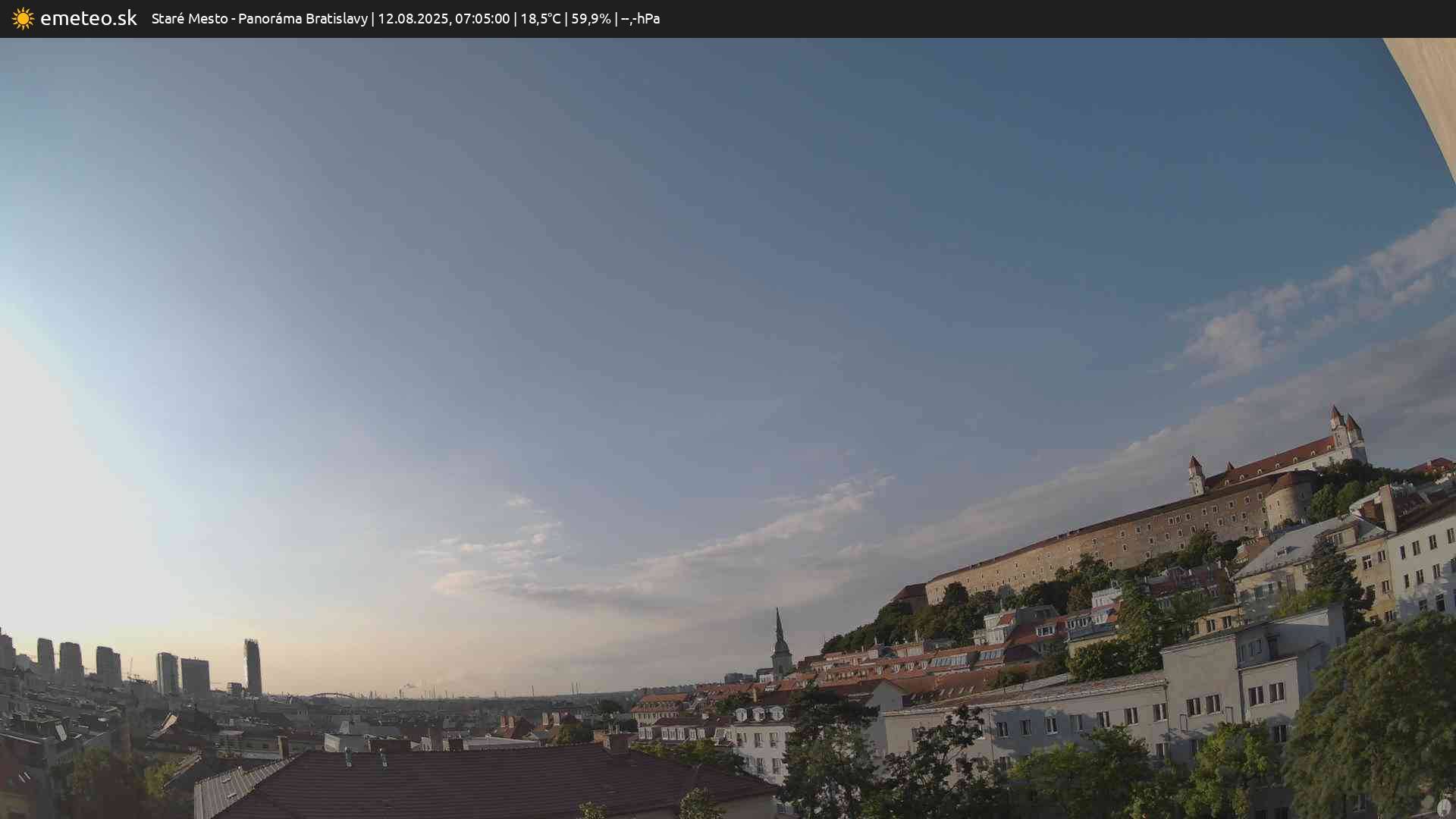 Panoráma Bratislavy