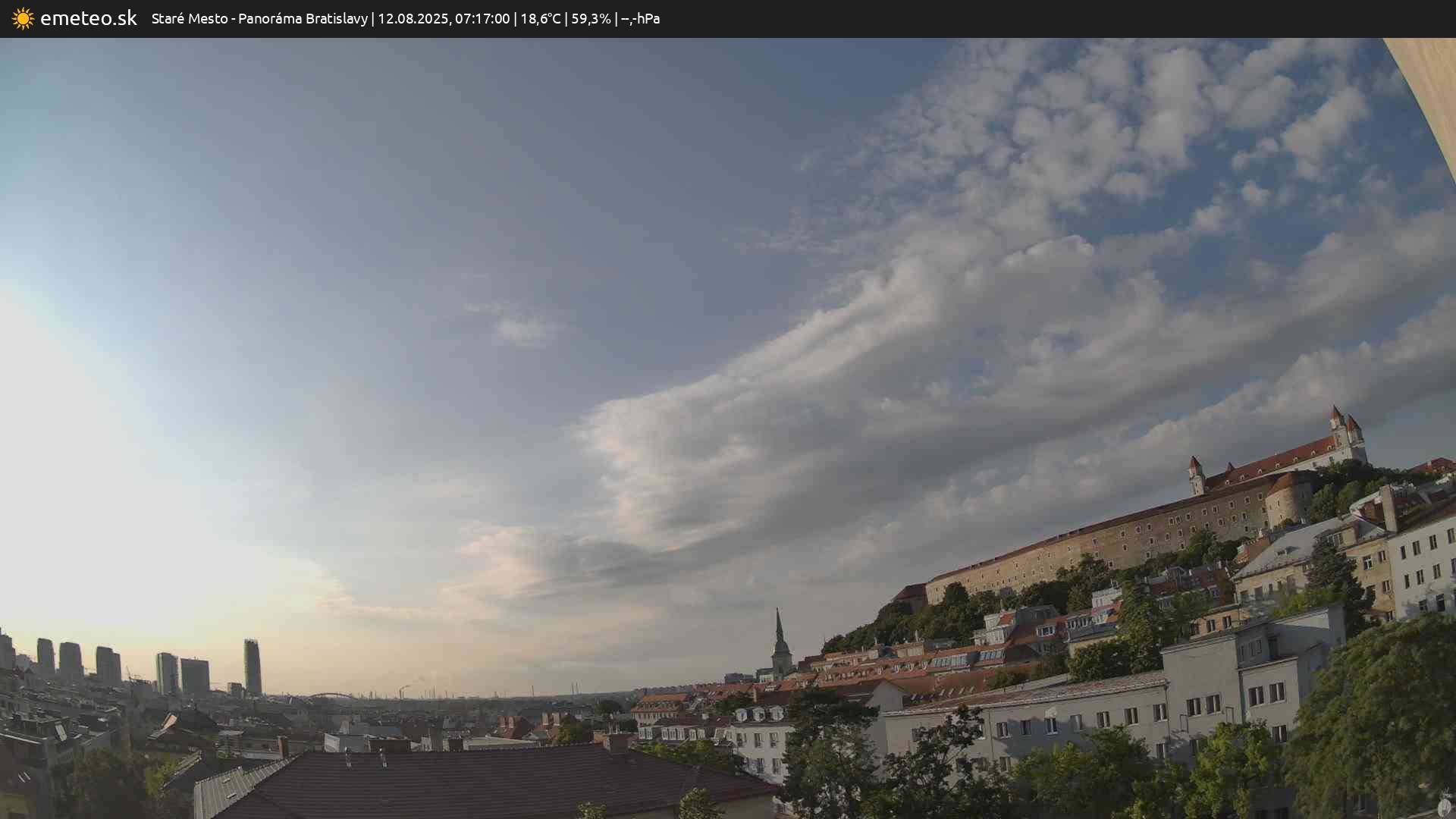 Panoráma Bratislavy