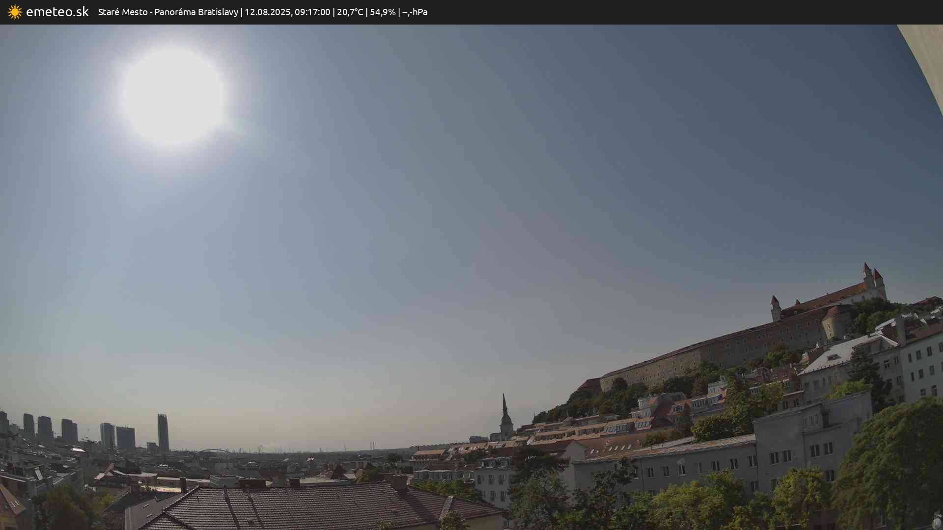 Panoráma Bratislavy