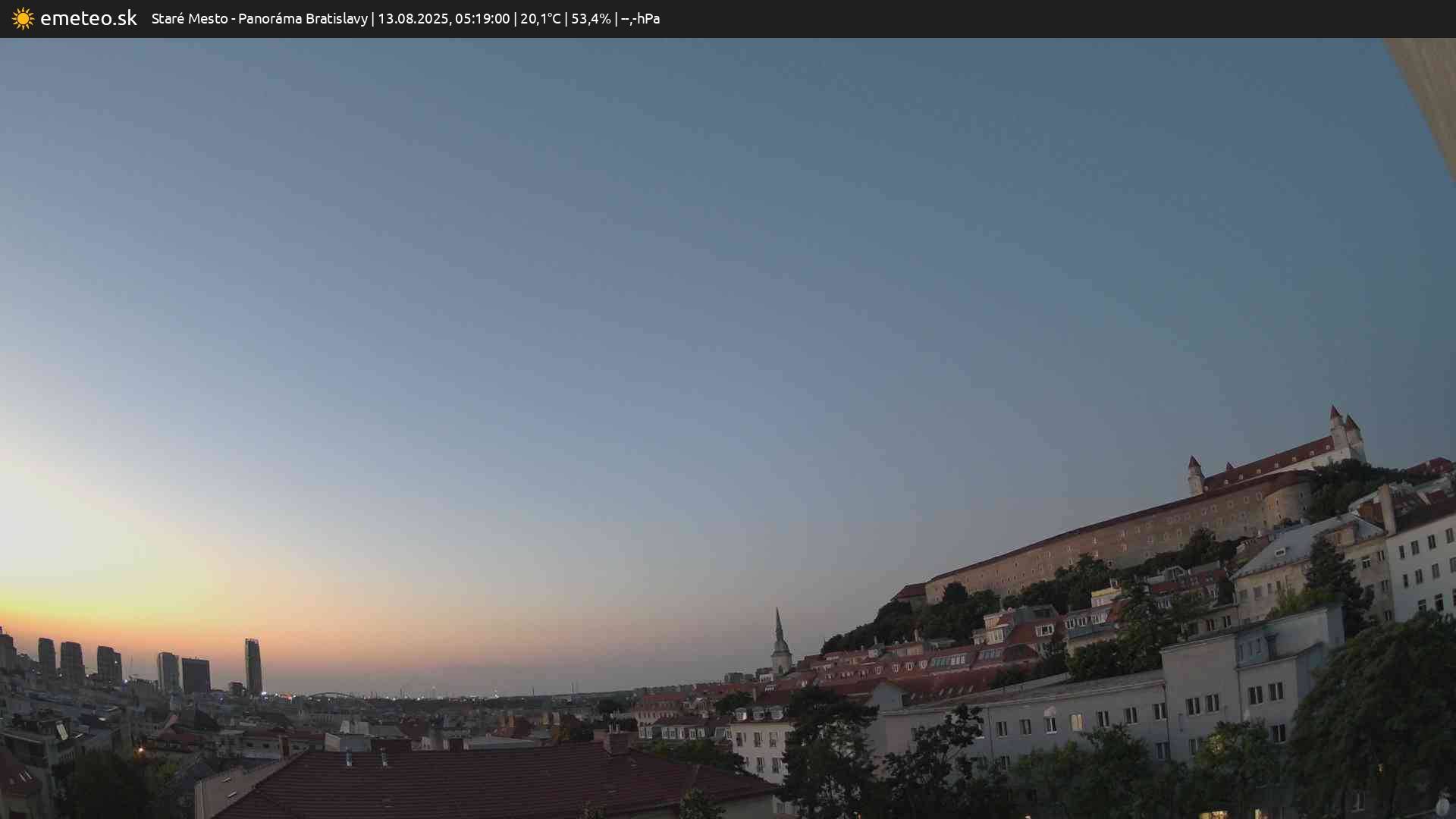 Panoráma Bratislavy