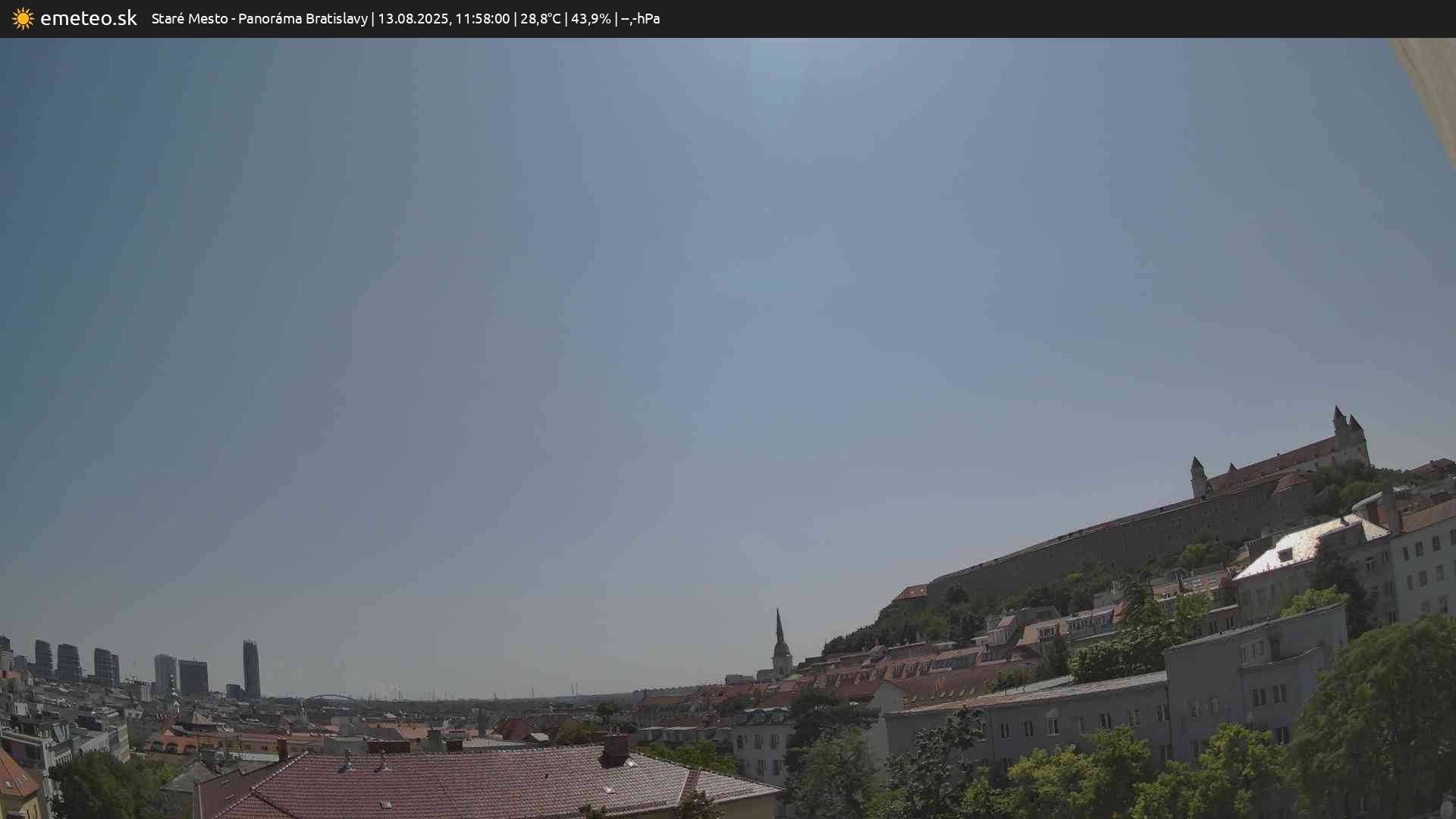 Panoráma Bratislavy