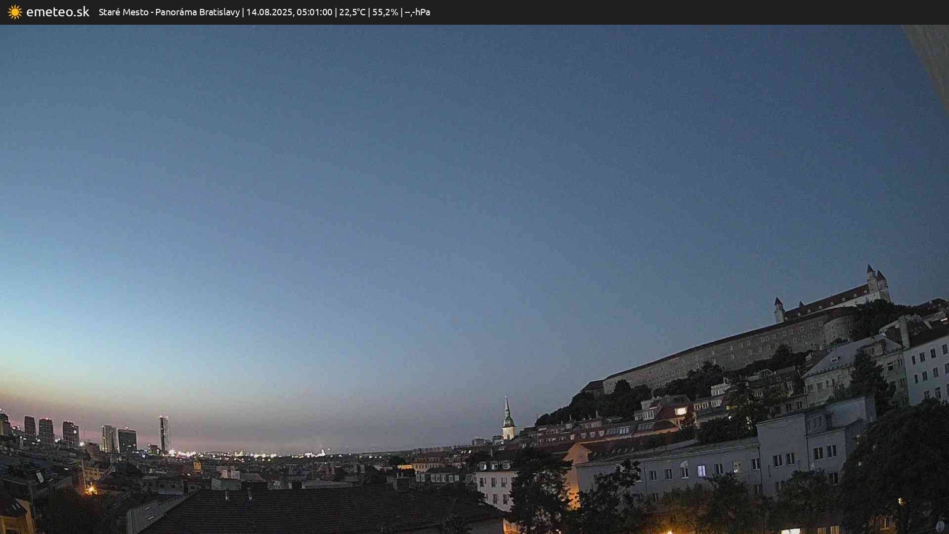 Panoráma Bratislavy