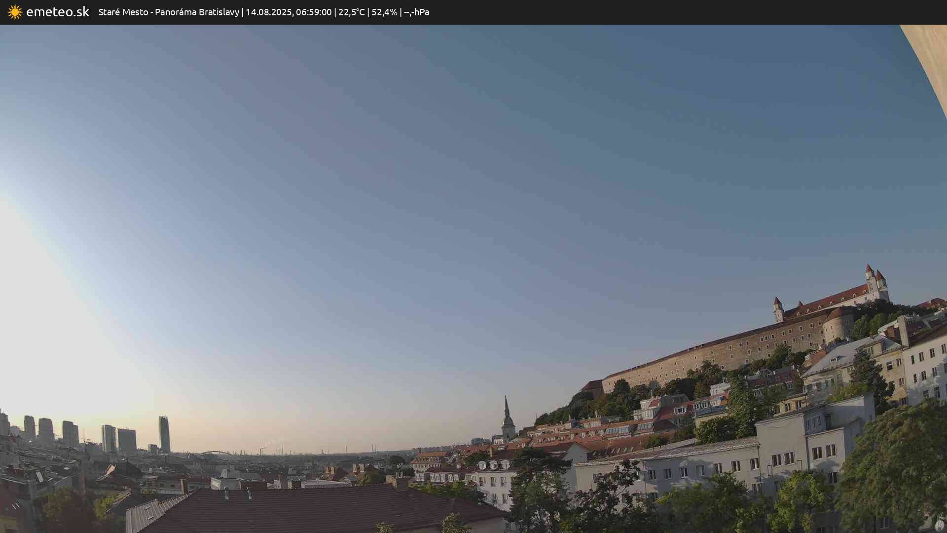 Panoráma Bratislavy