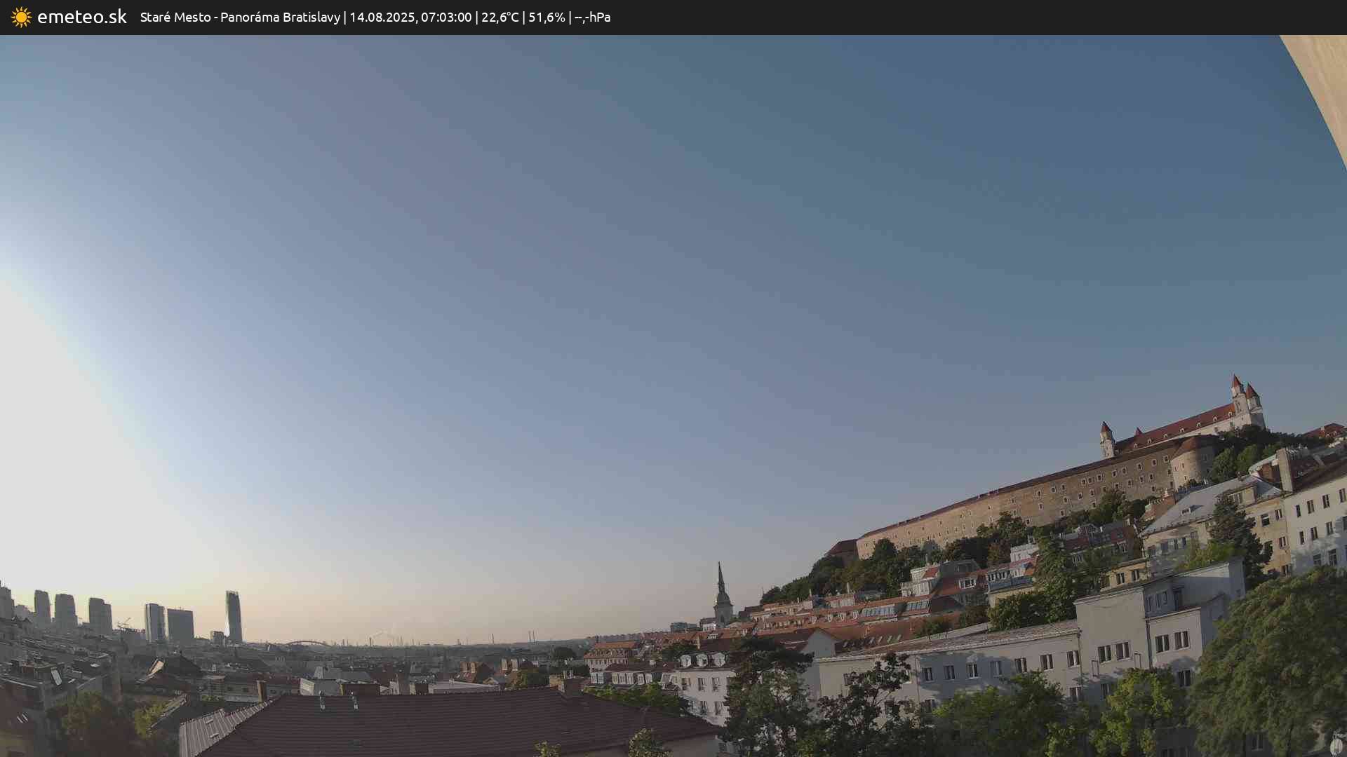 Panoráma Bratislavy