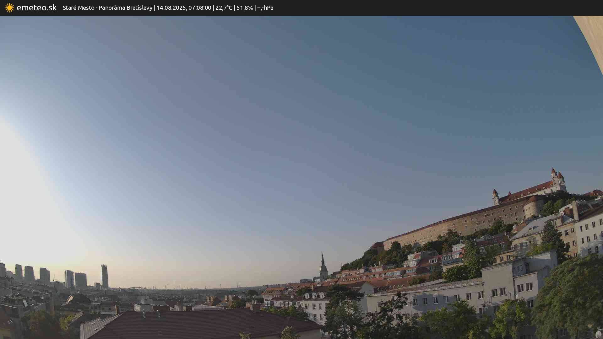 Panoráma Bratislavy