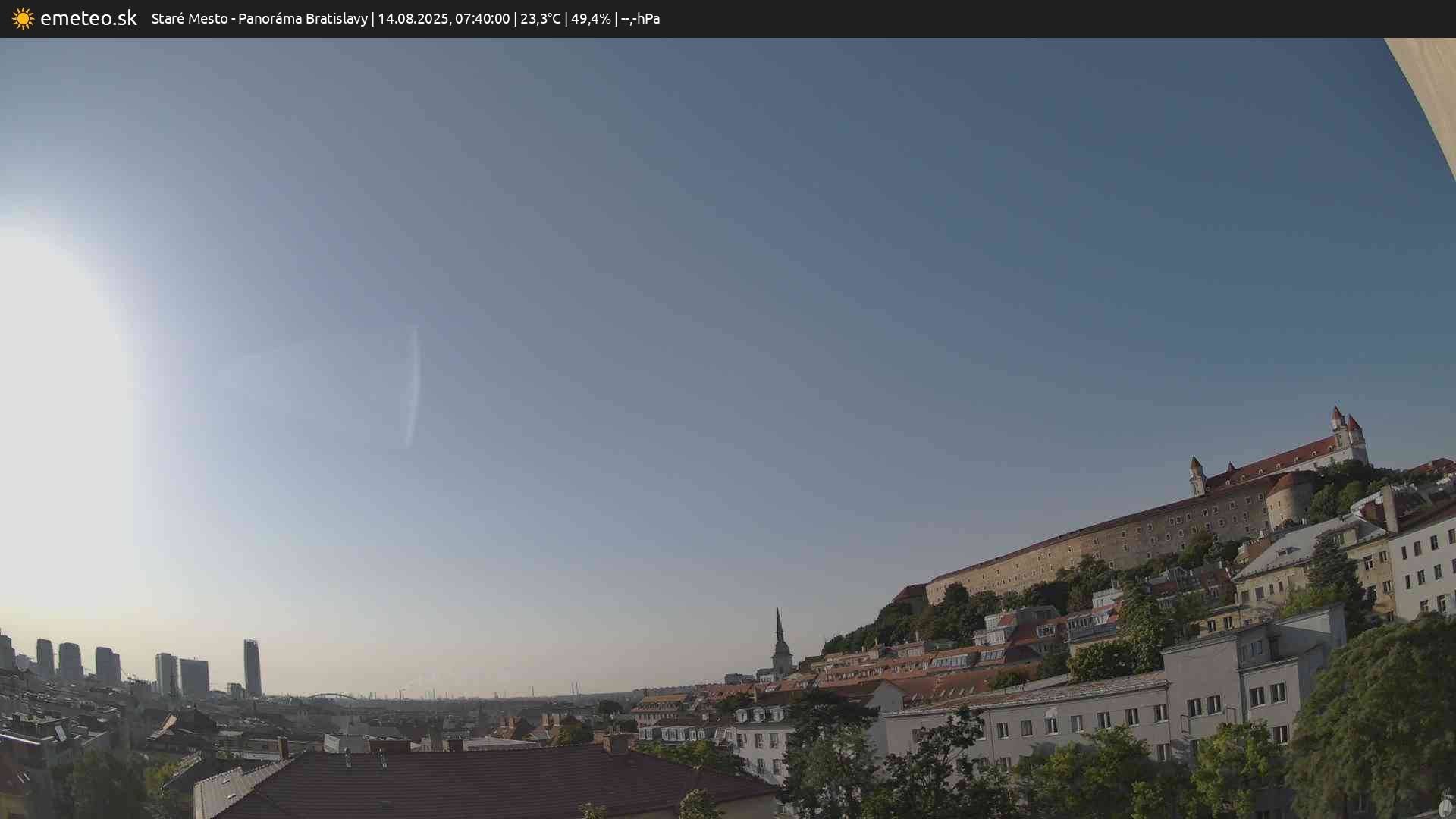Panoráma Bratislavy