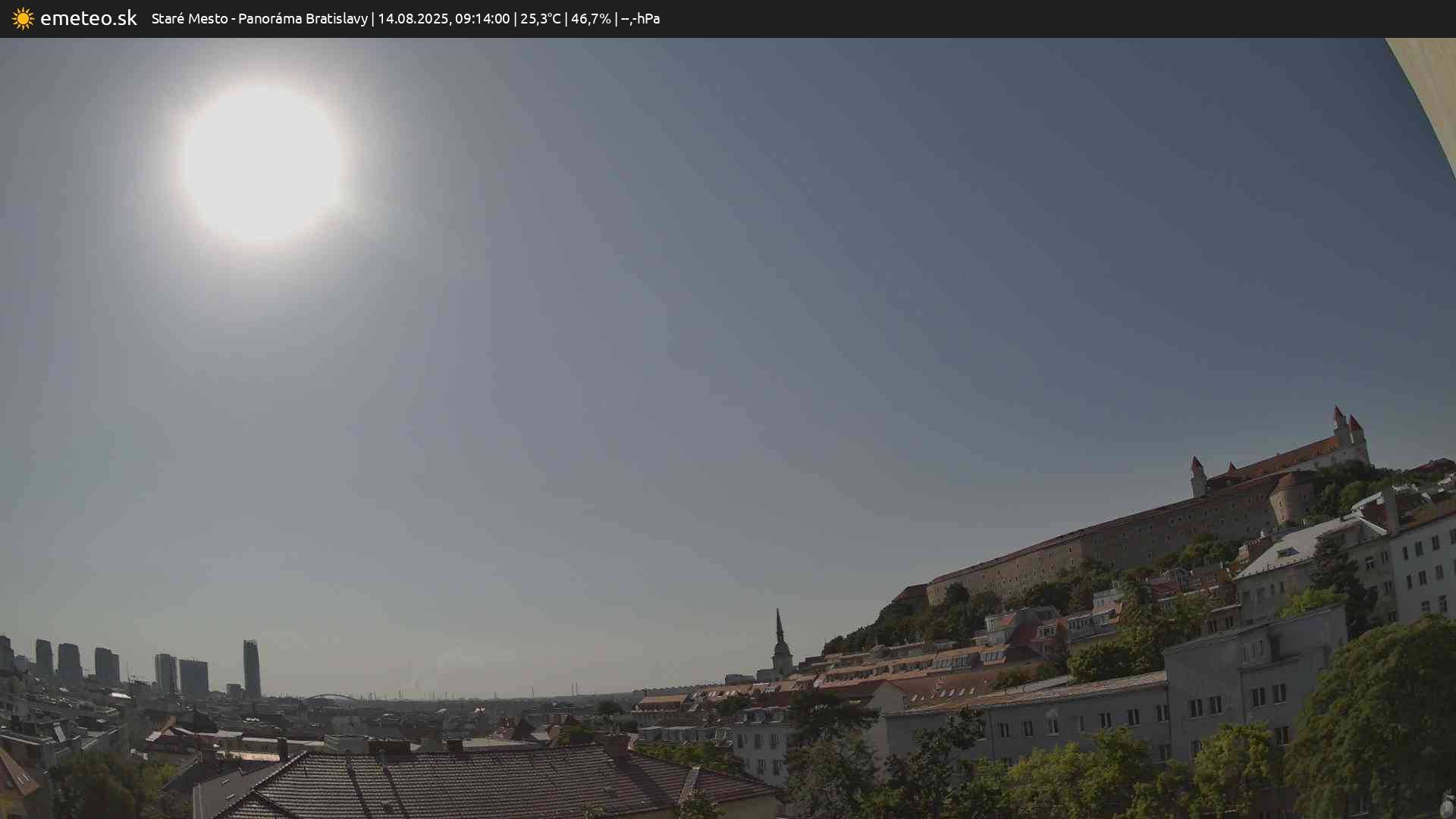 Panoráma Bratislavy