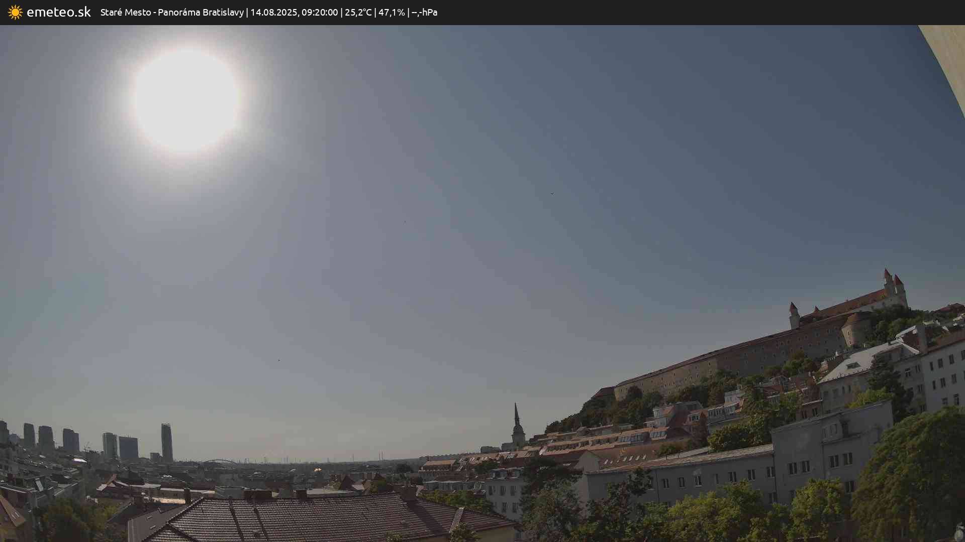 Panoráma Bratislavy