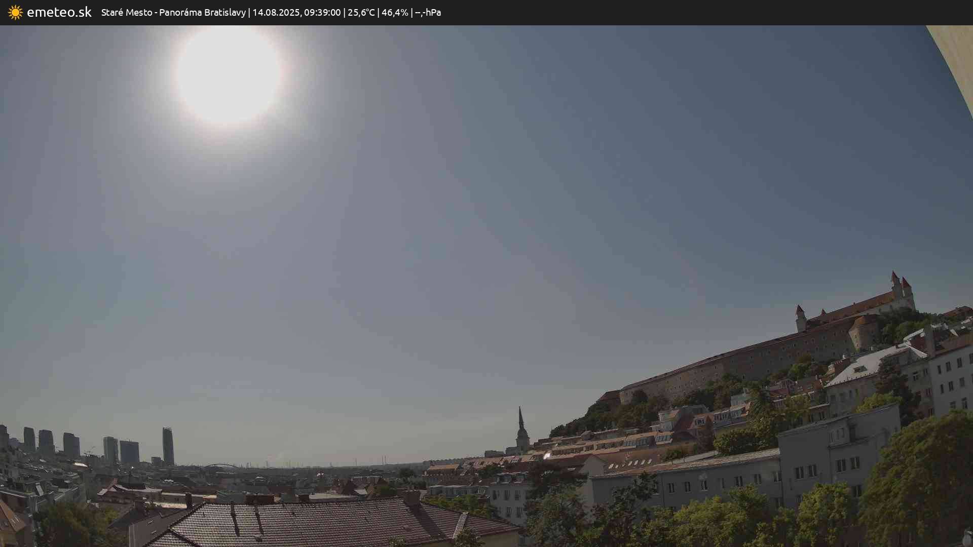 Panoráma Bratislavy