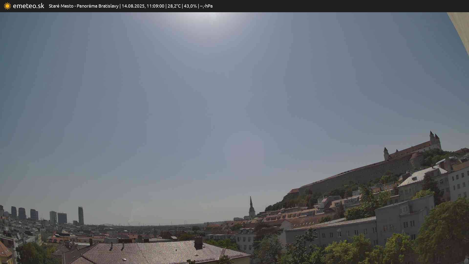 Panoráma Bratislavy