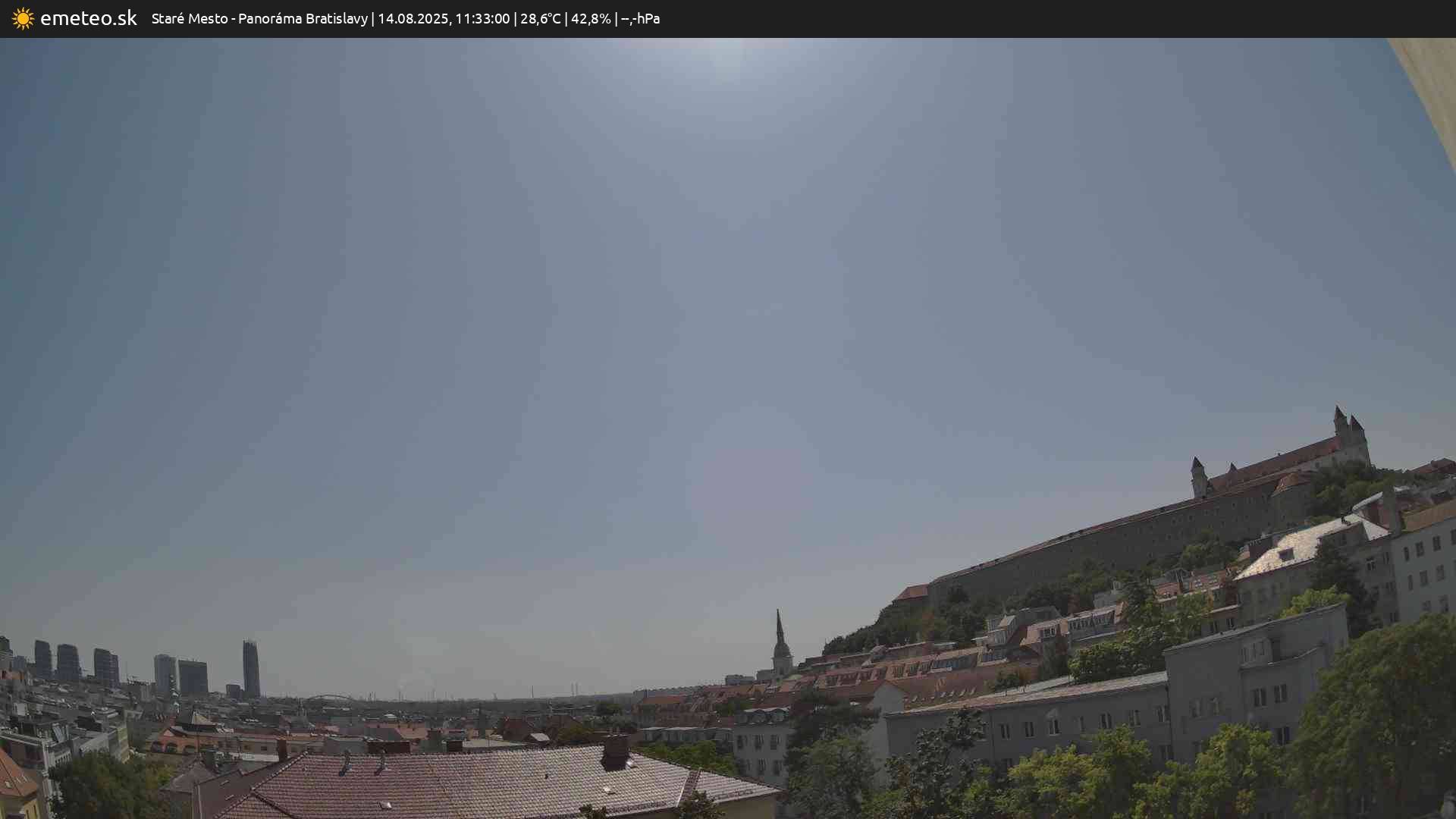 Panoráma Bratislavy