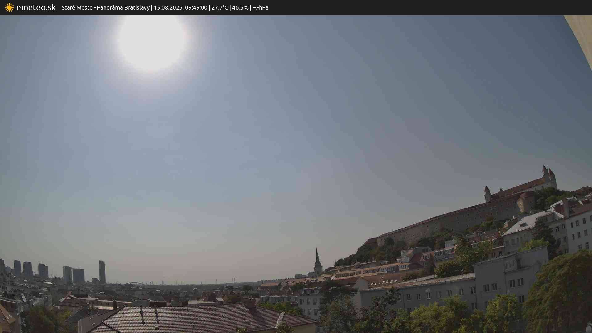 Panoráma Bratislavy