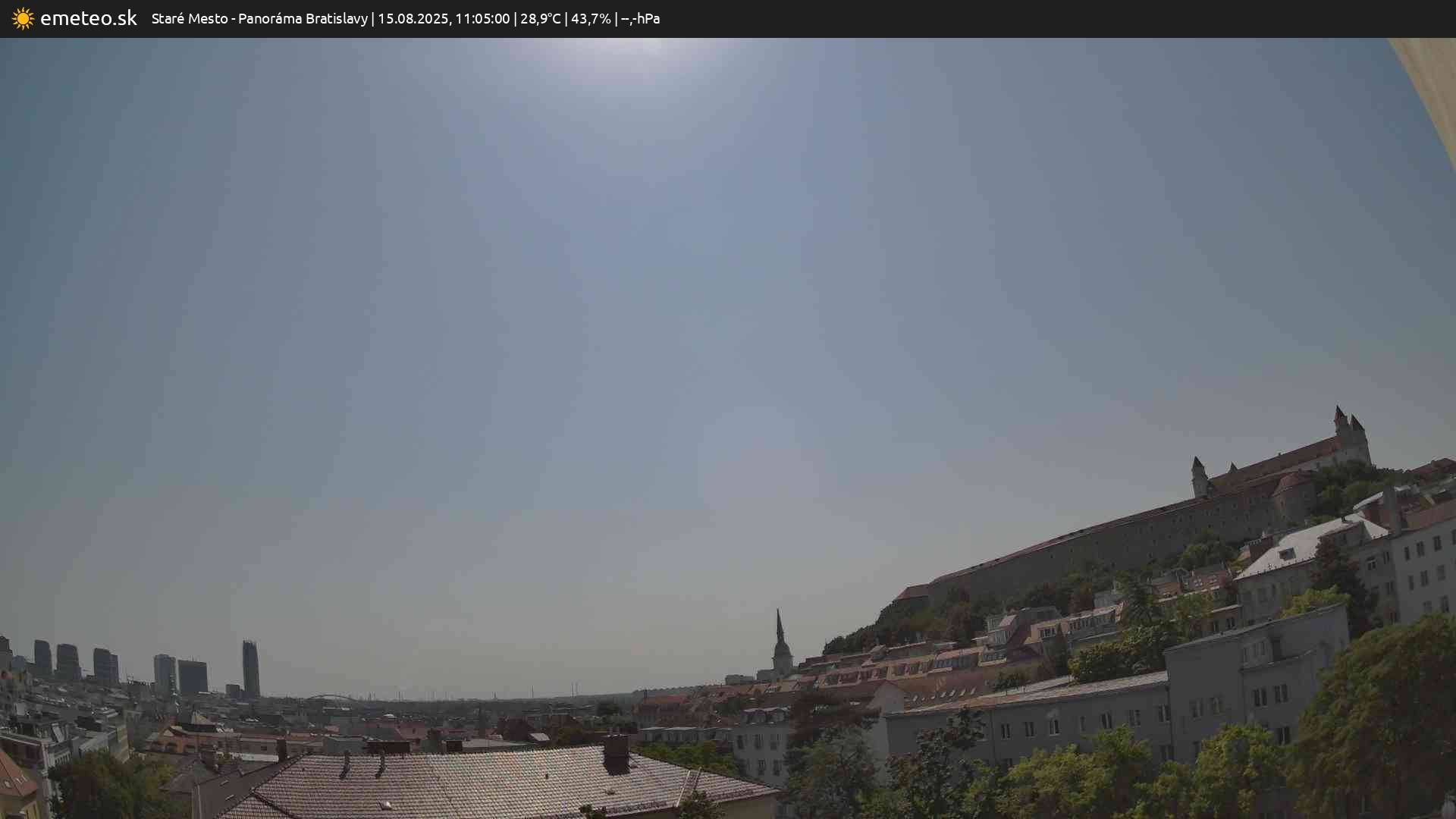 Panoráma Bratislavy