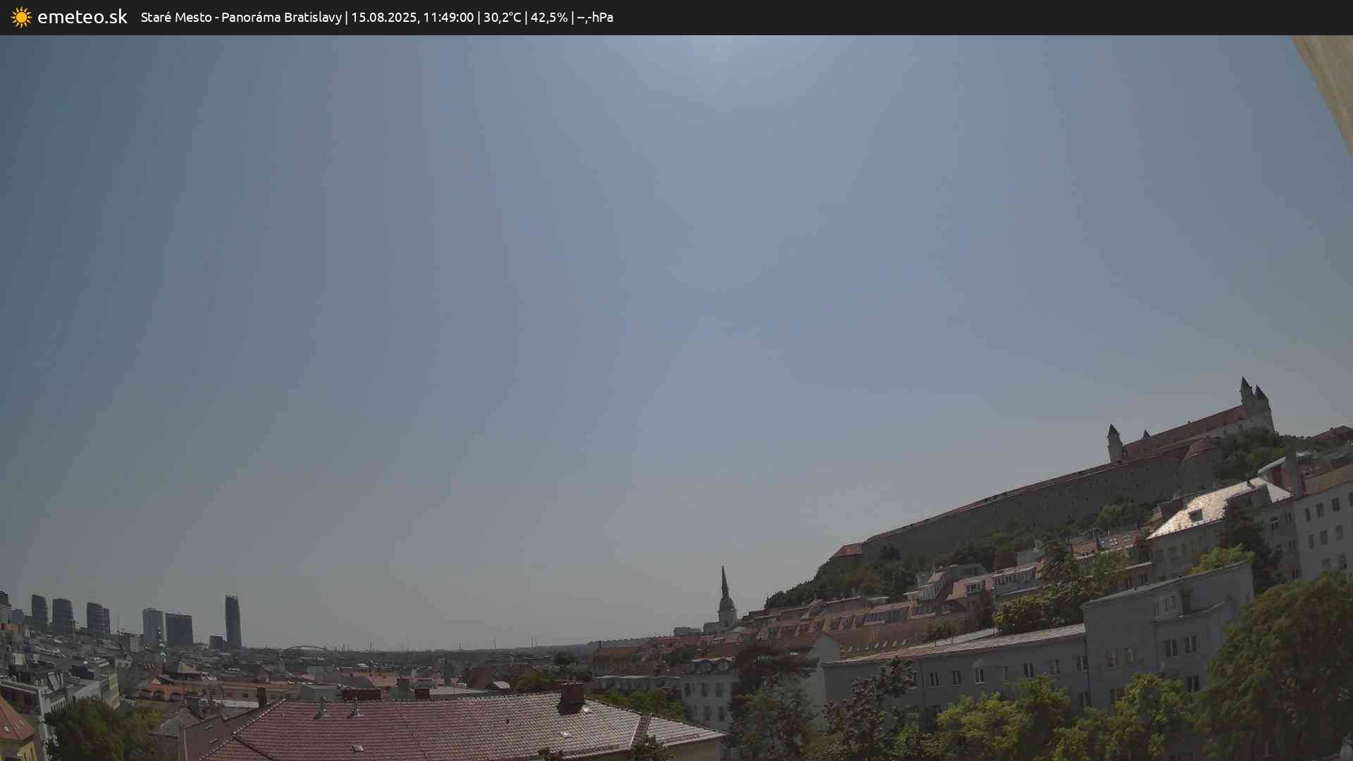 Panoráma Bratislavy
