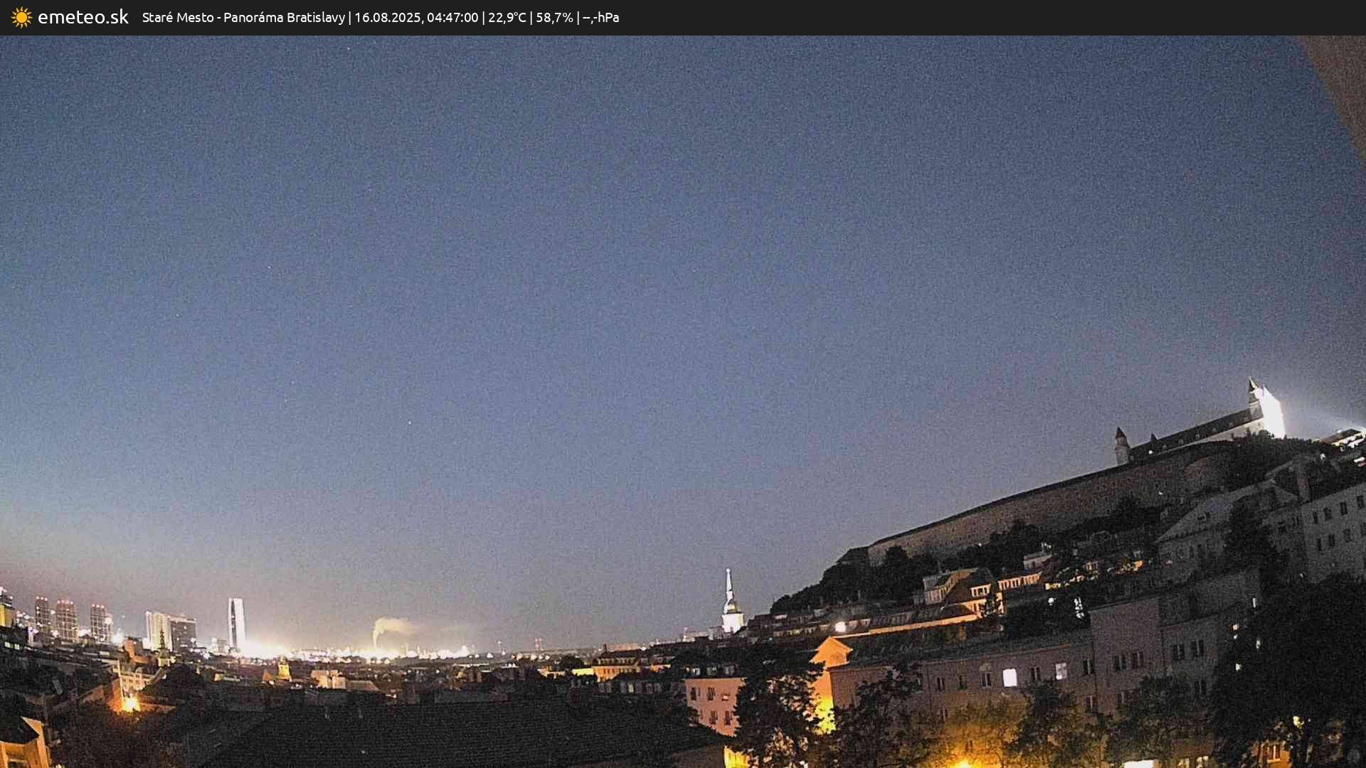Panoráma Bratislavy