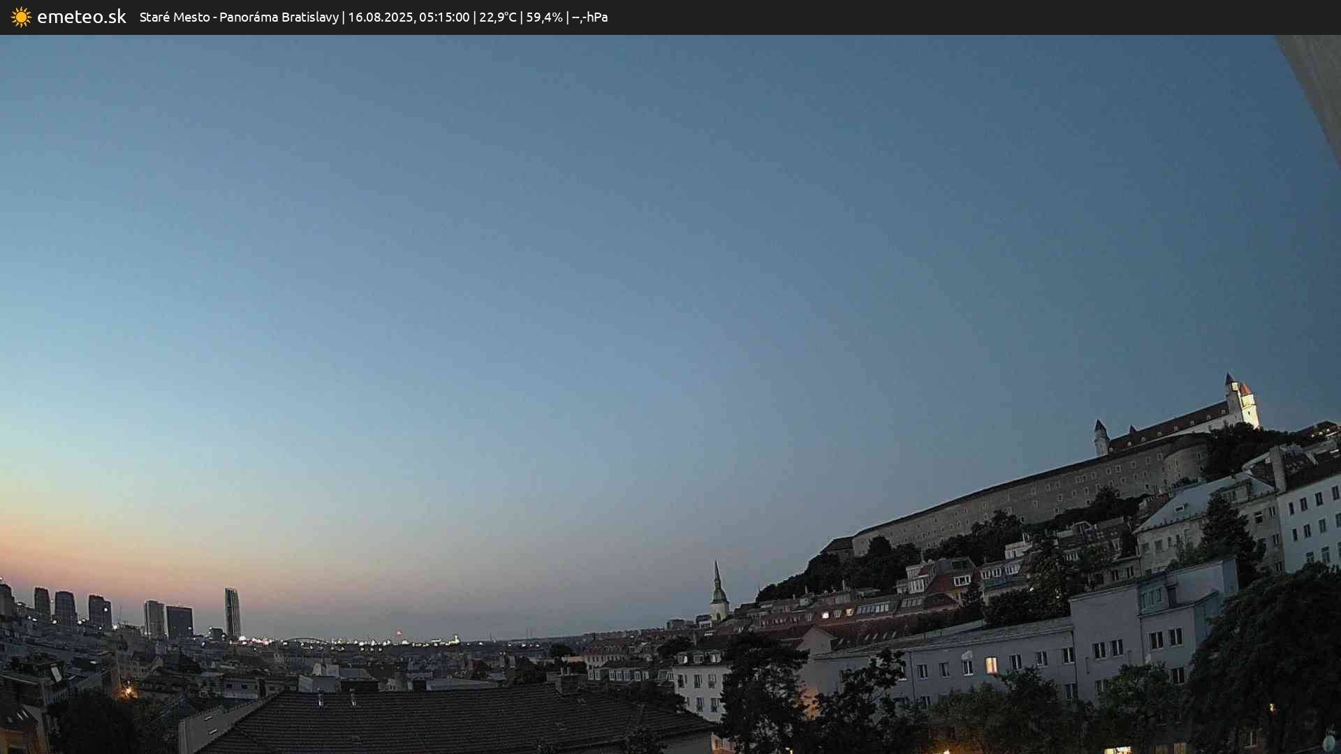 Panoráma Bratislavy