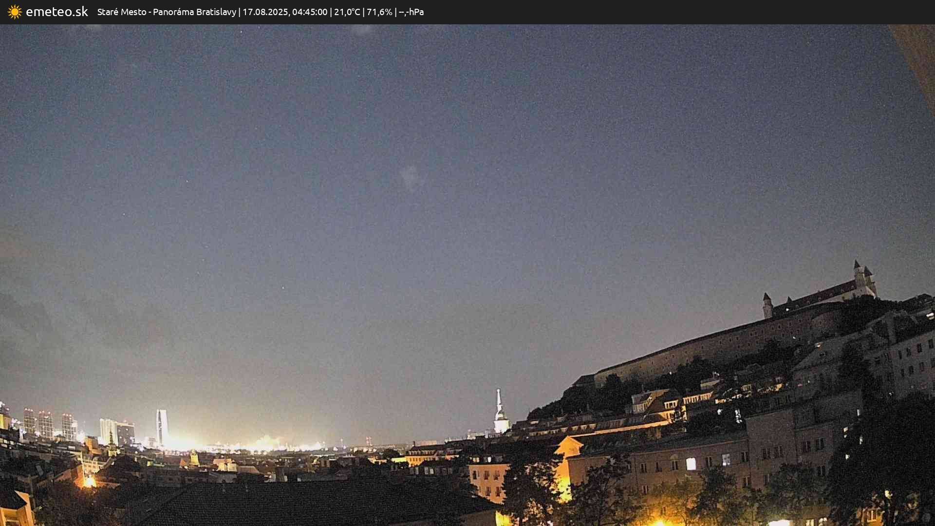 Panoráma Bratislavy