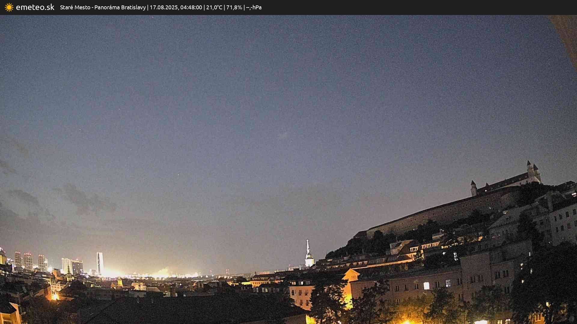 Panoráma Bratislavy