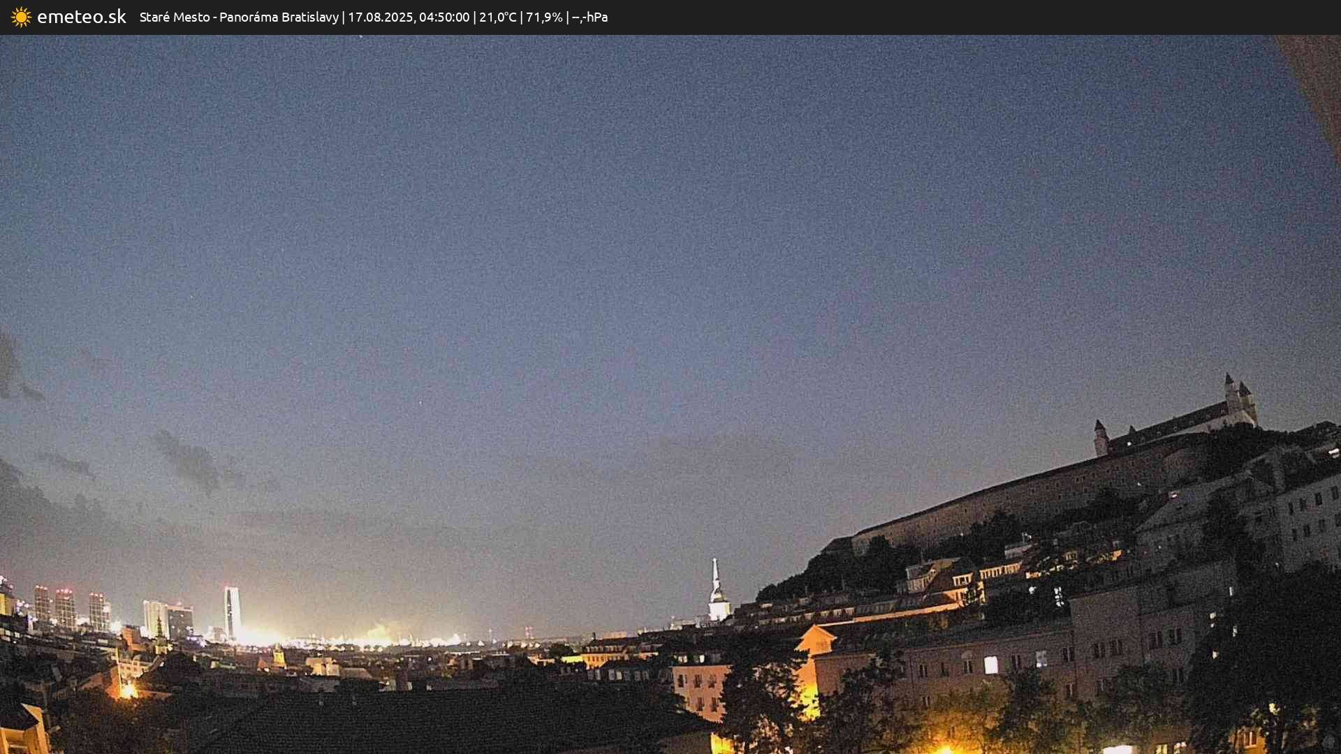 Panoráma Bratislavy