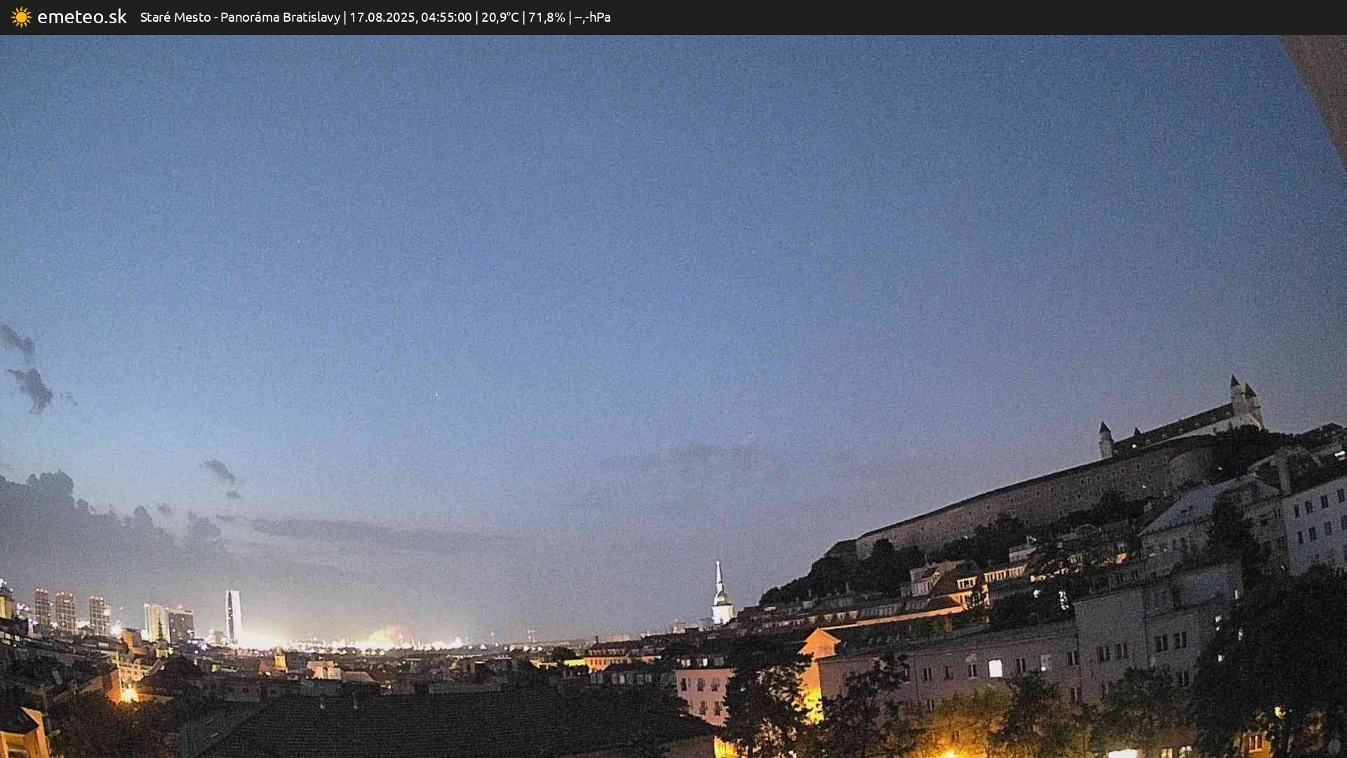 Panoráma Bratislavy