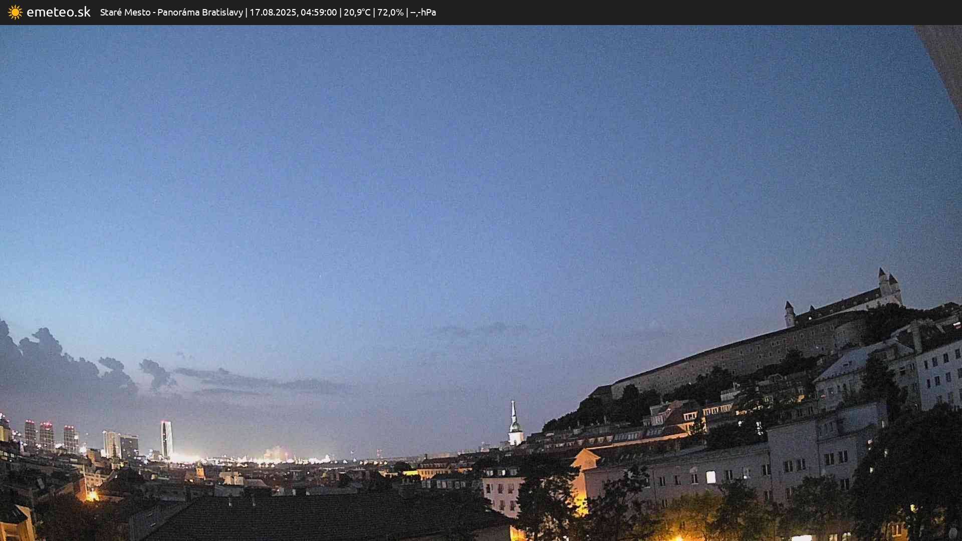 Panoráma Bratislavy