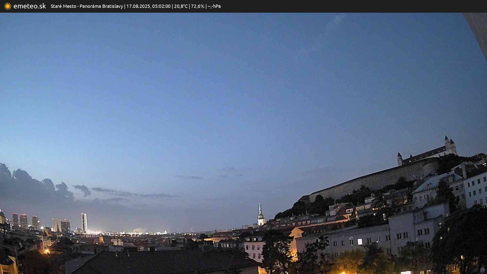 Panoráma Bratislavy