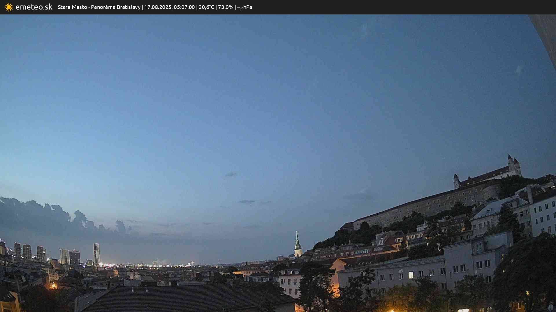 Panoráma Bratislavy