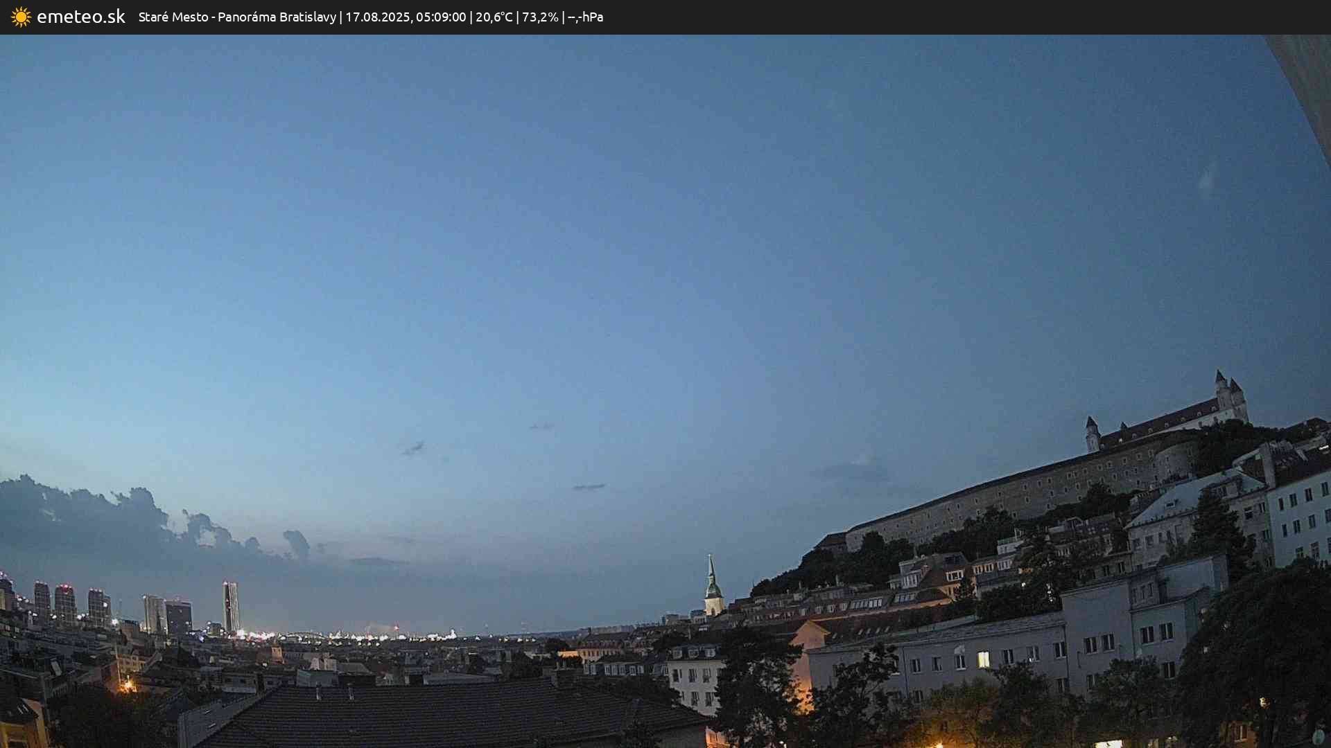 Panoráma Bratislavy