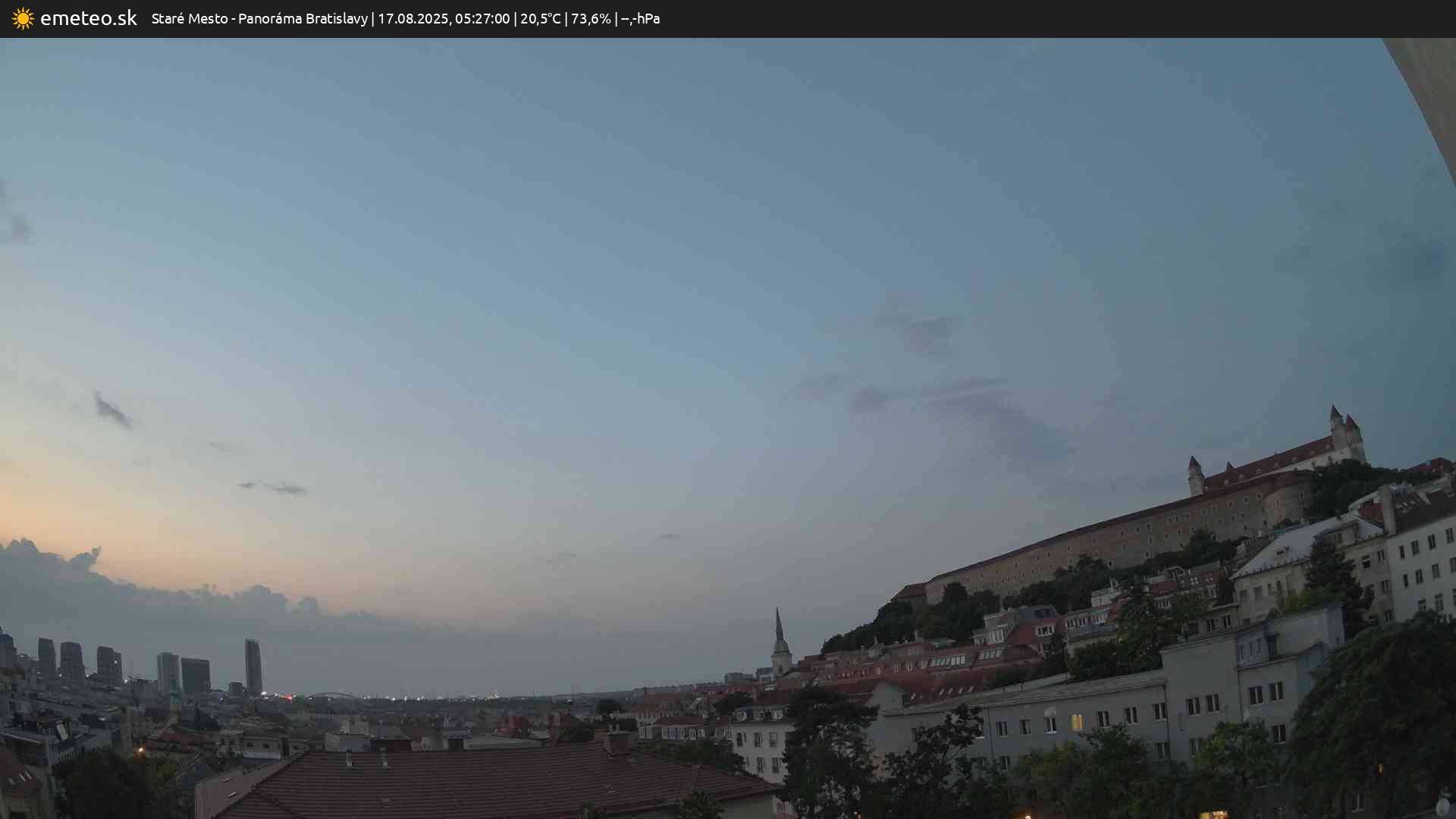 Panoráma Bratislavy