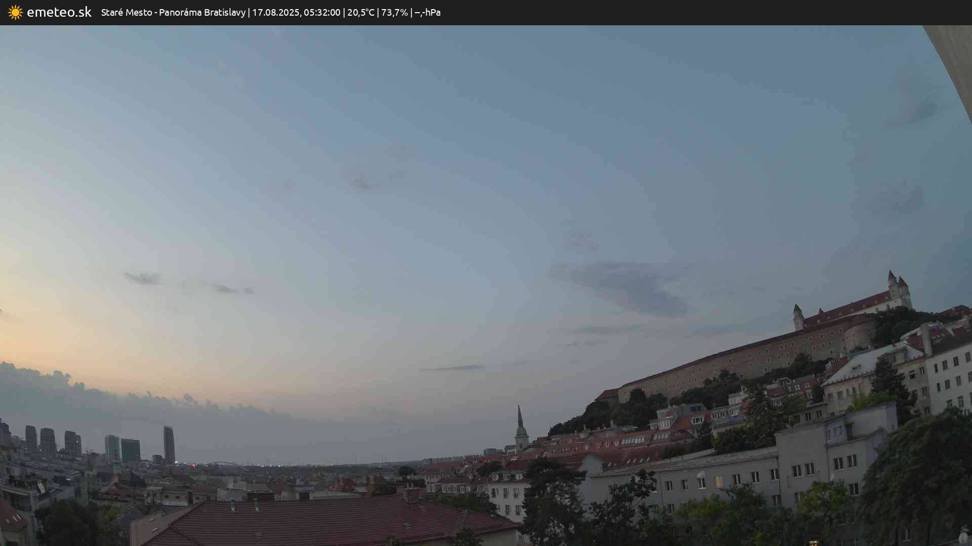 Panoráma Bratislavy