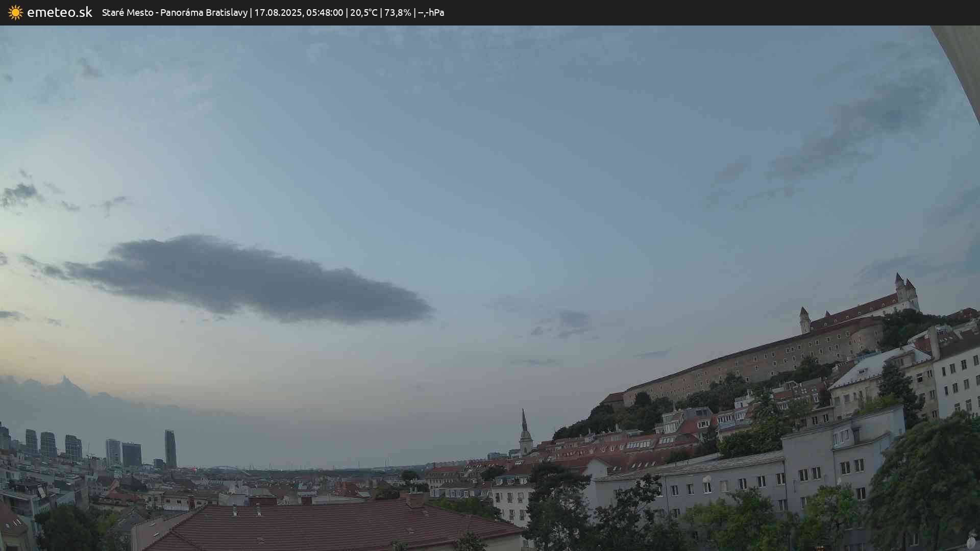 Panoráma Bratislavy