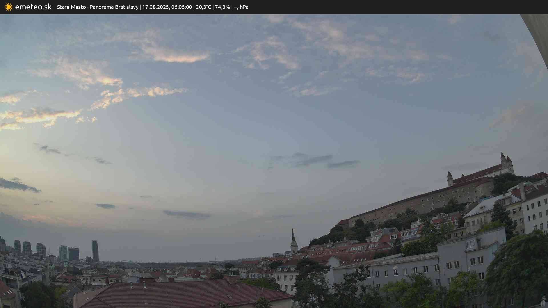 Panoráma Bratislavy