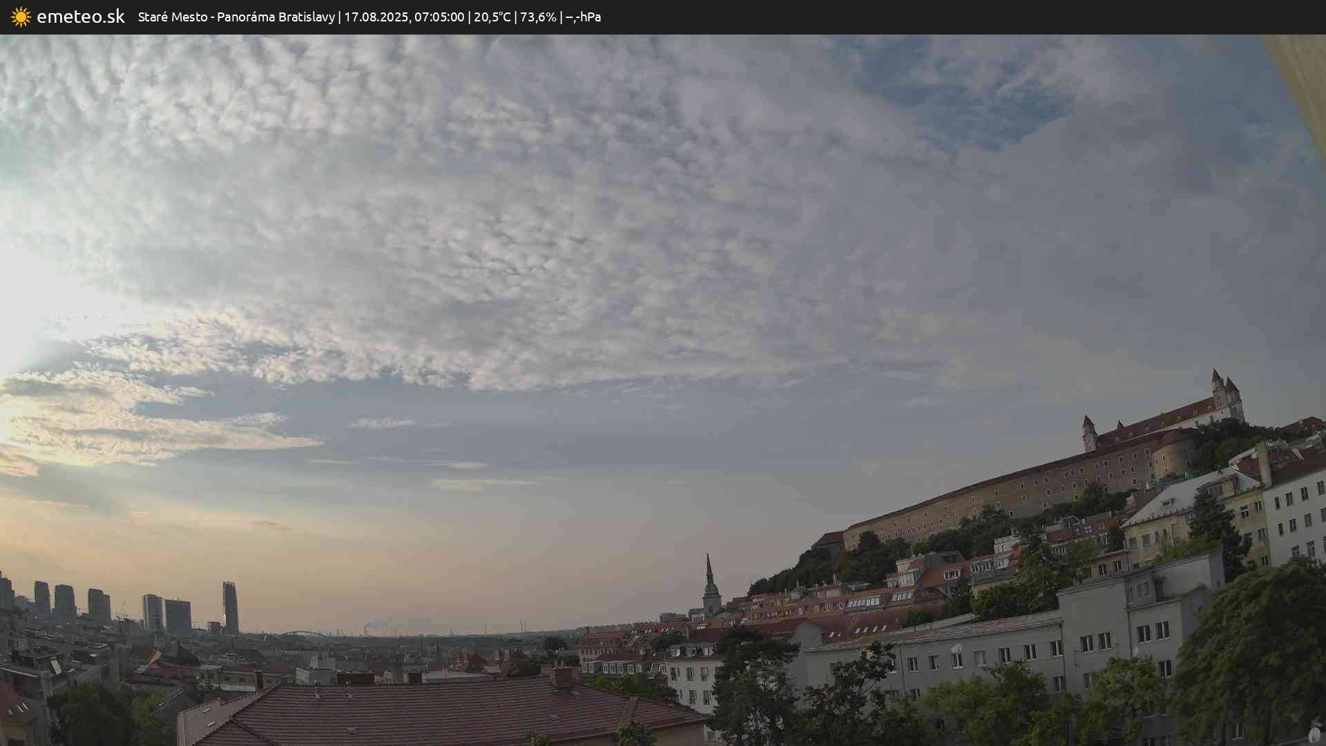 Panoráma Bratislavy