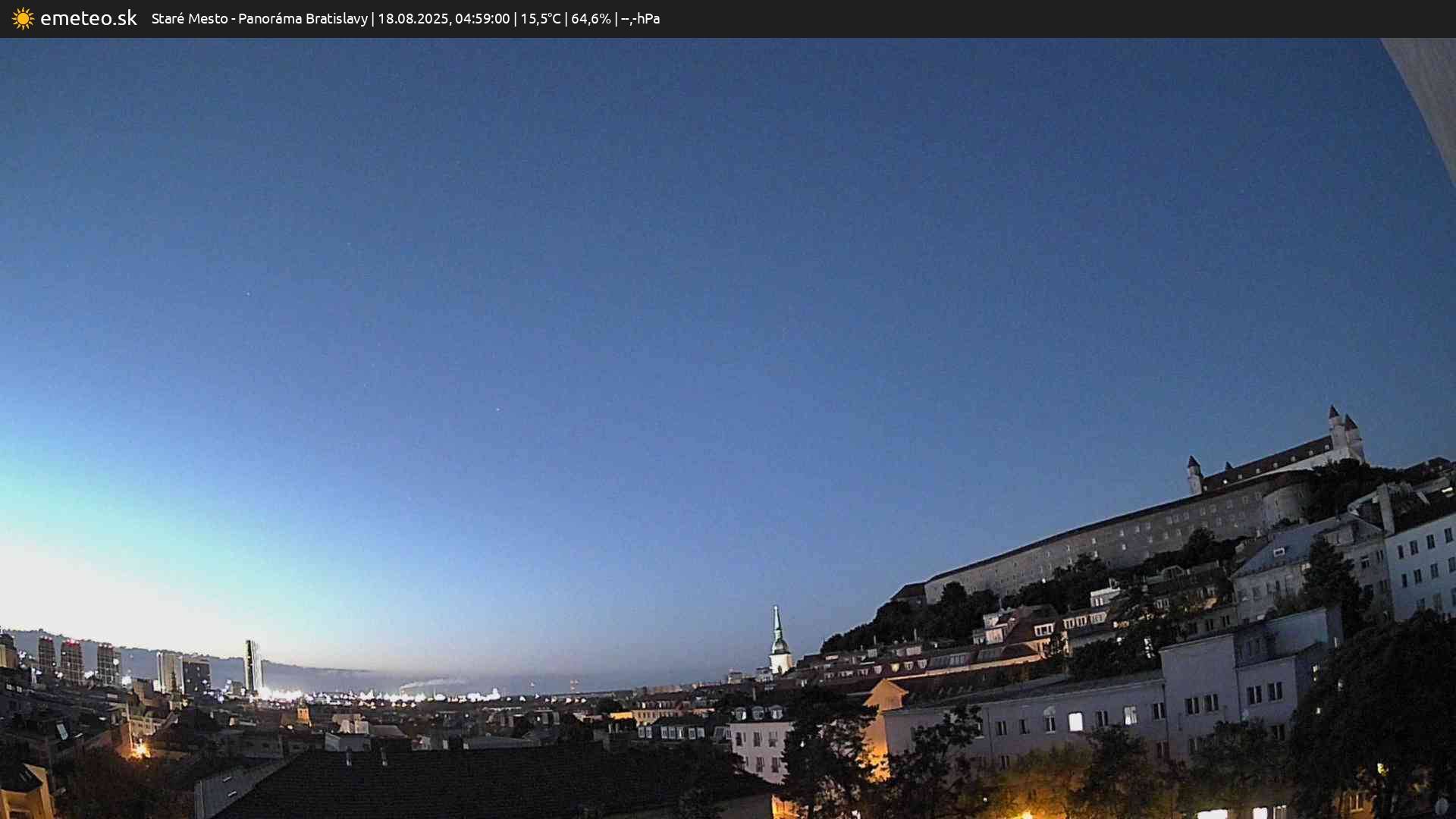 Panoráma Bratislavy