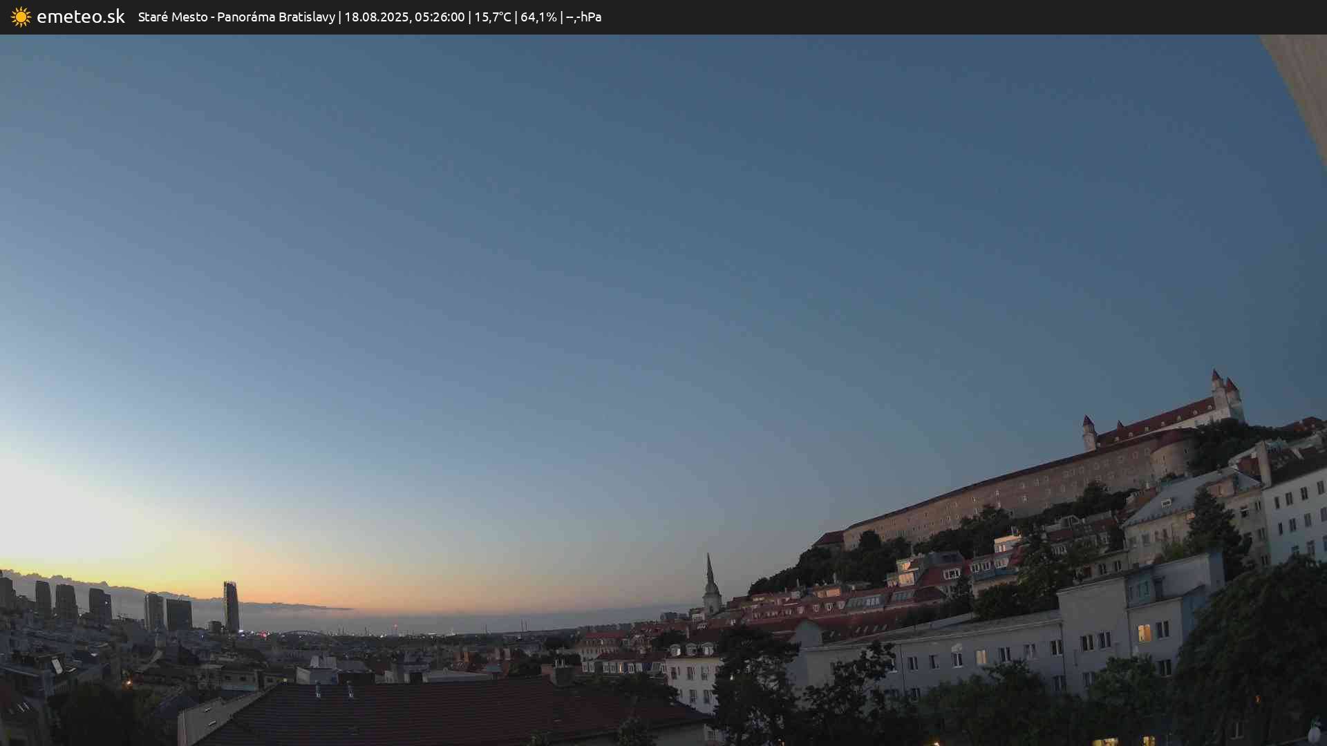 Panoráma Bratislavy