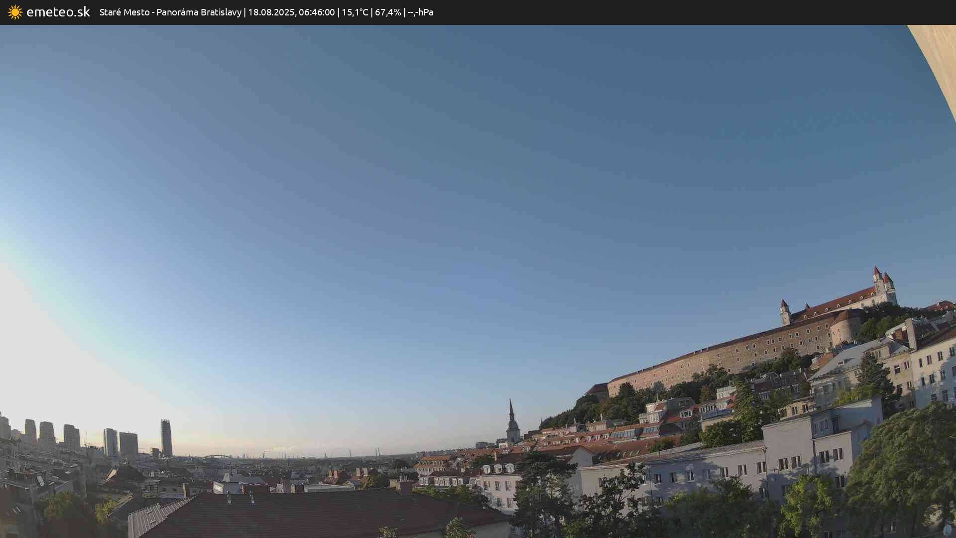 Panoráma Bratislavy