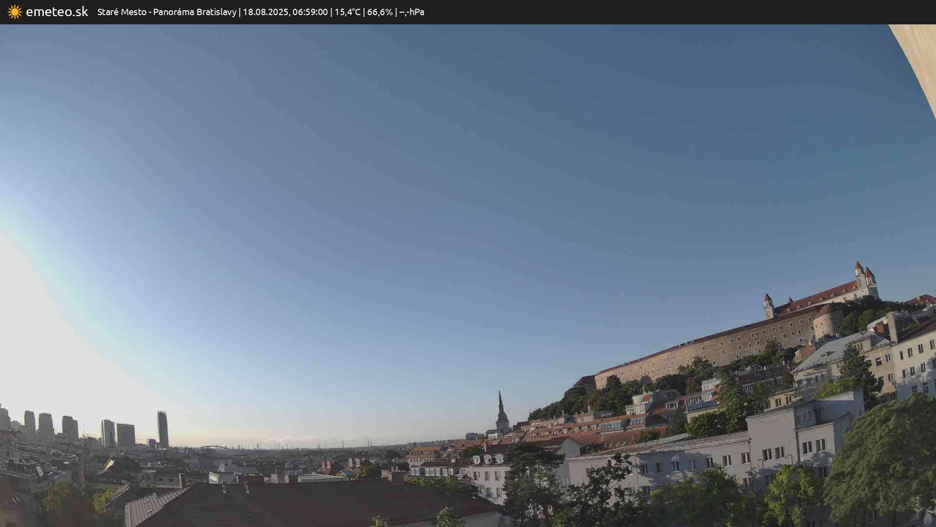 Panoráma Bratislavy