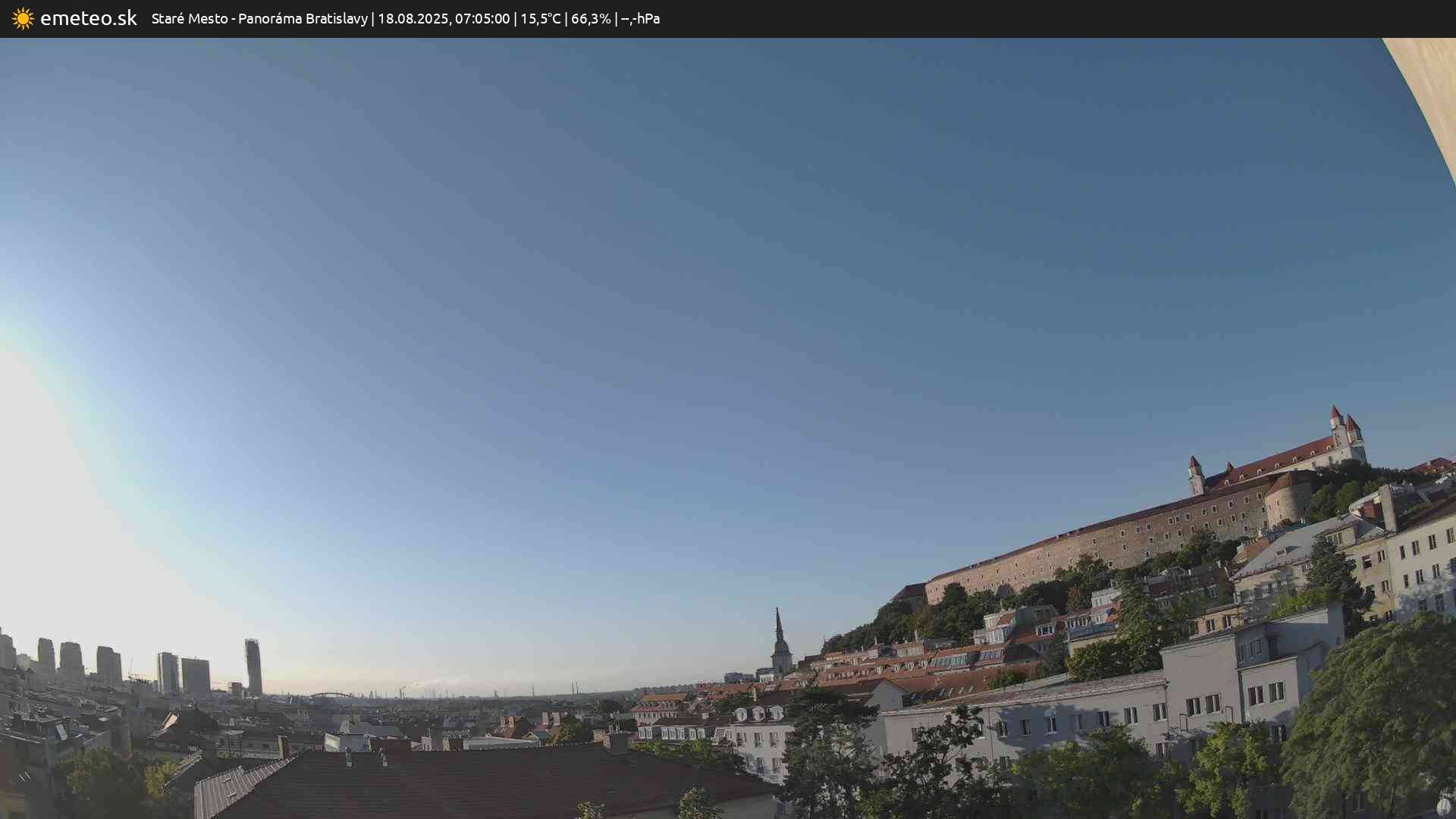Panoráma Bratislavy