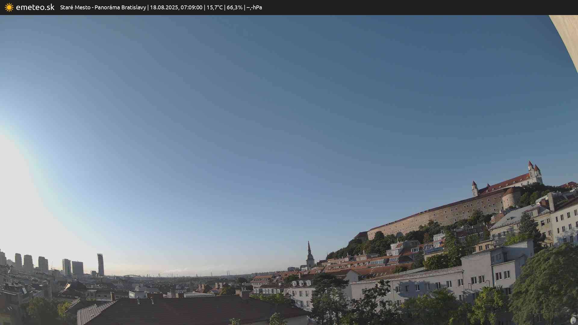 Panoráma Bratislavy