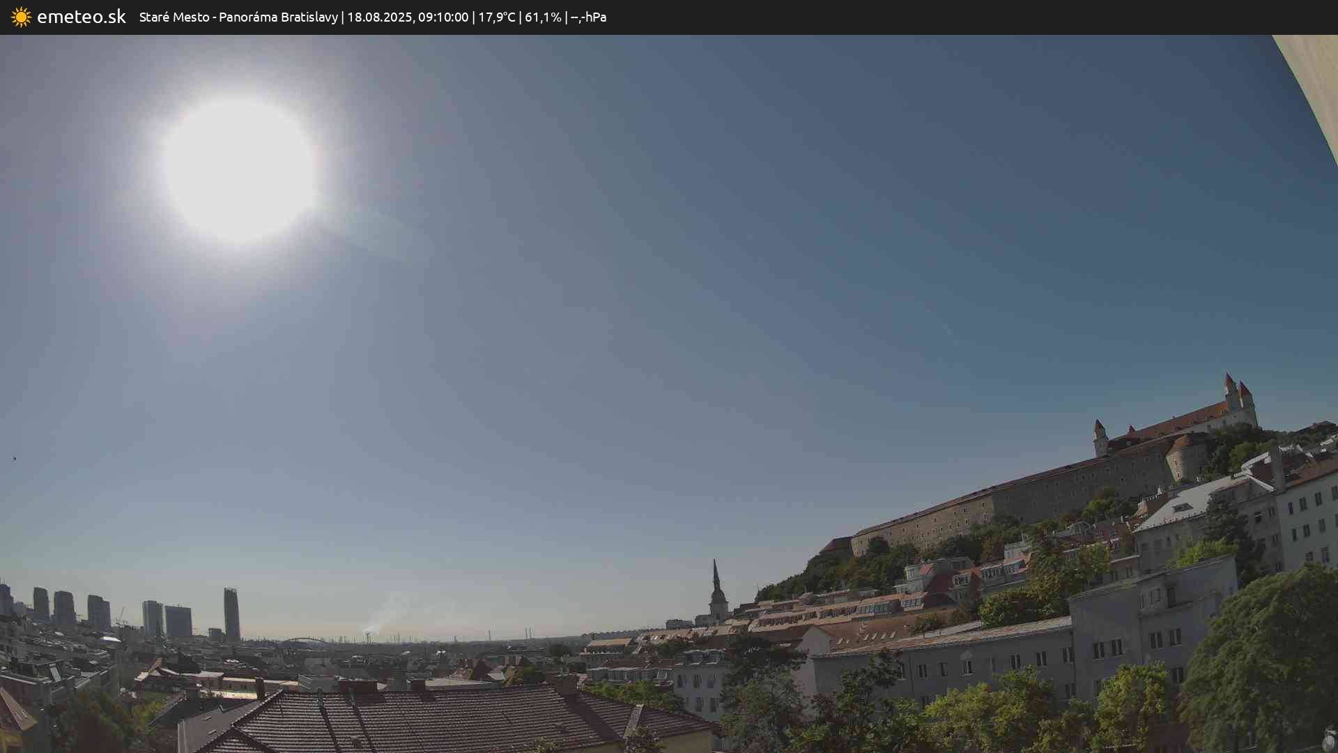 Panoráma Bratislavy