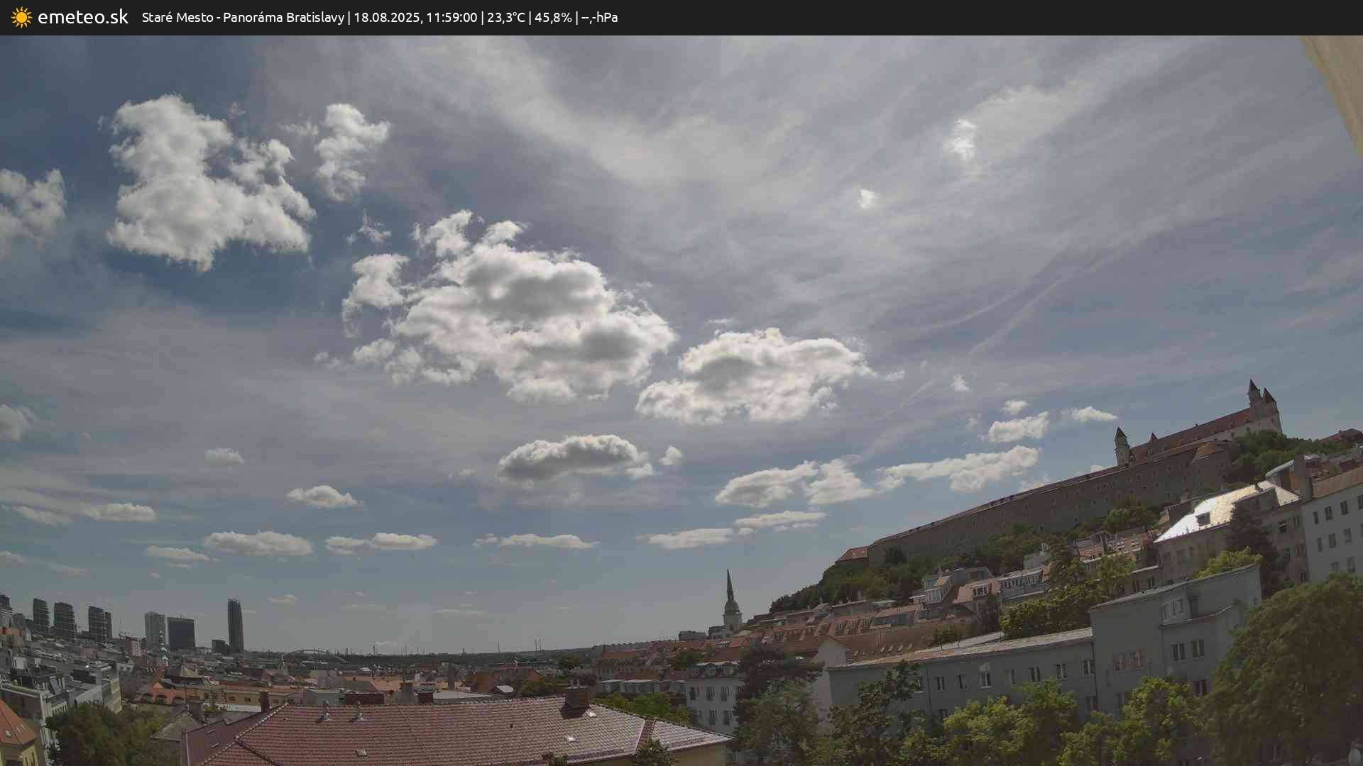 Panoráma Bratislavy