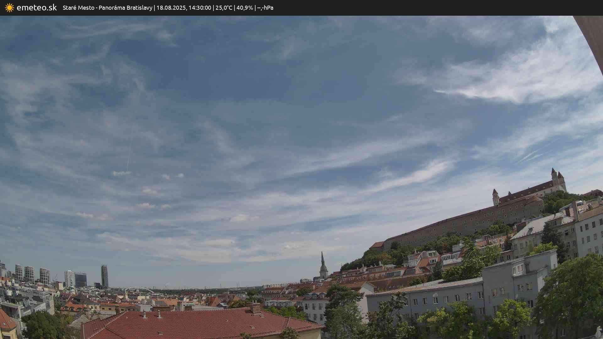 Panoráma Bratislavy