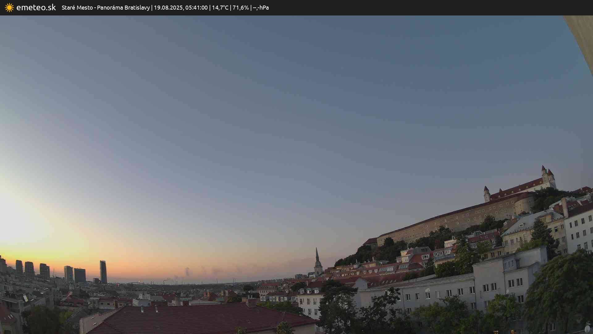 Panoráma Bratislavy