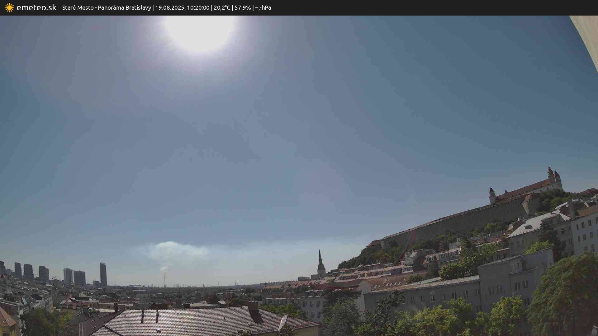 Panoráma Bratislavy