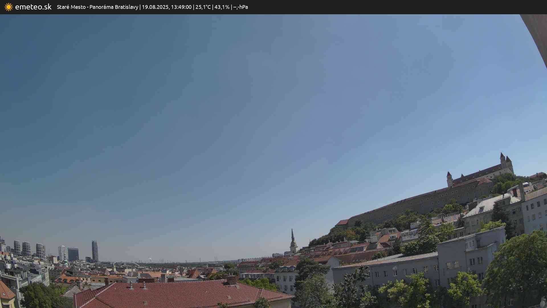 Panoráma Bratislavy